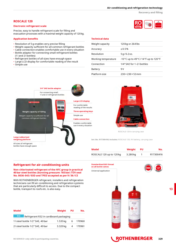 Rothenberger Filtr Rorec / Rorec Pro 168713