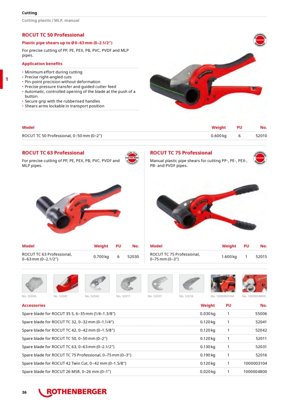 Rothenberger Replacement blade for ROCUT 35 S 55006