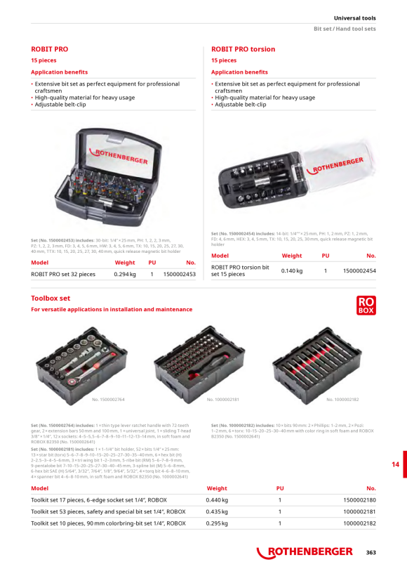 Rothenberger cesto carrete mini modulo cpl. ROCAM 4 1500002180