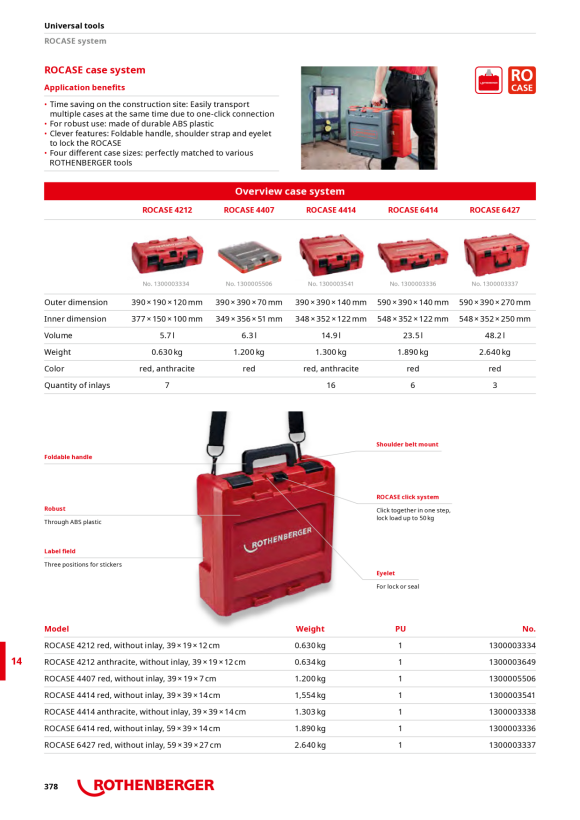 Rothenberger ROCASE 4407 červená 1300005506