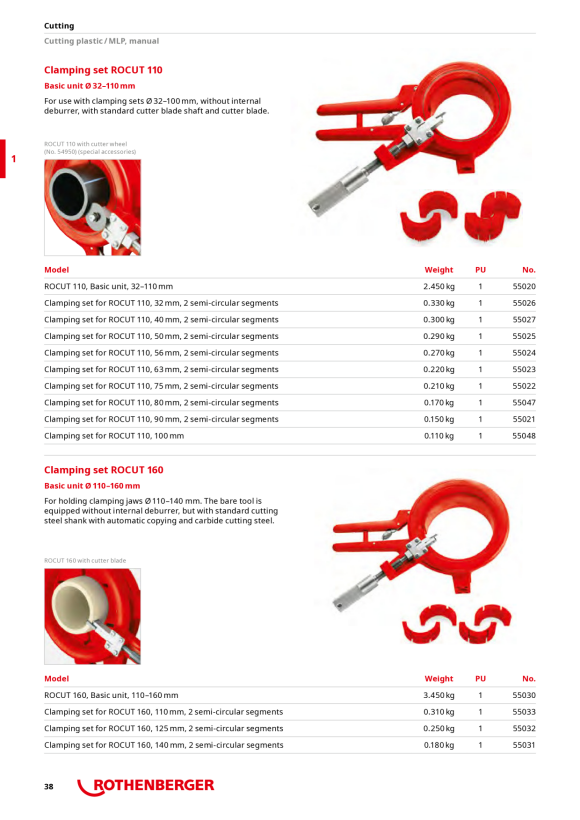 Rothenberger Cutting wheel for pipe cut-off automatic size 2/3.2 pcs 055053D