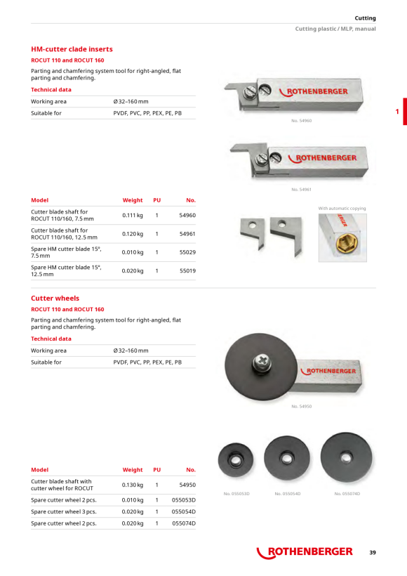 Rothenberger Cutting wheel for pipe cut-off automatic size 2/3.2 pcs 055053D