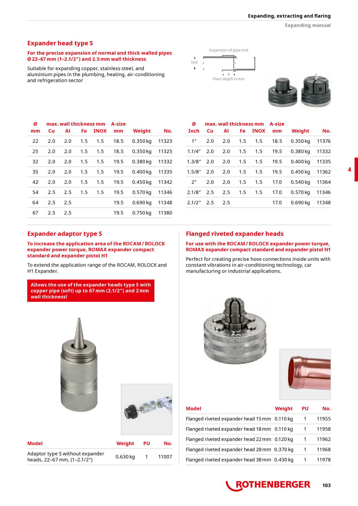 Förhandsvisning av katalog