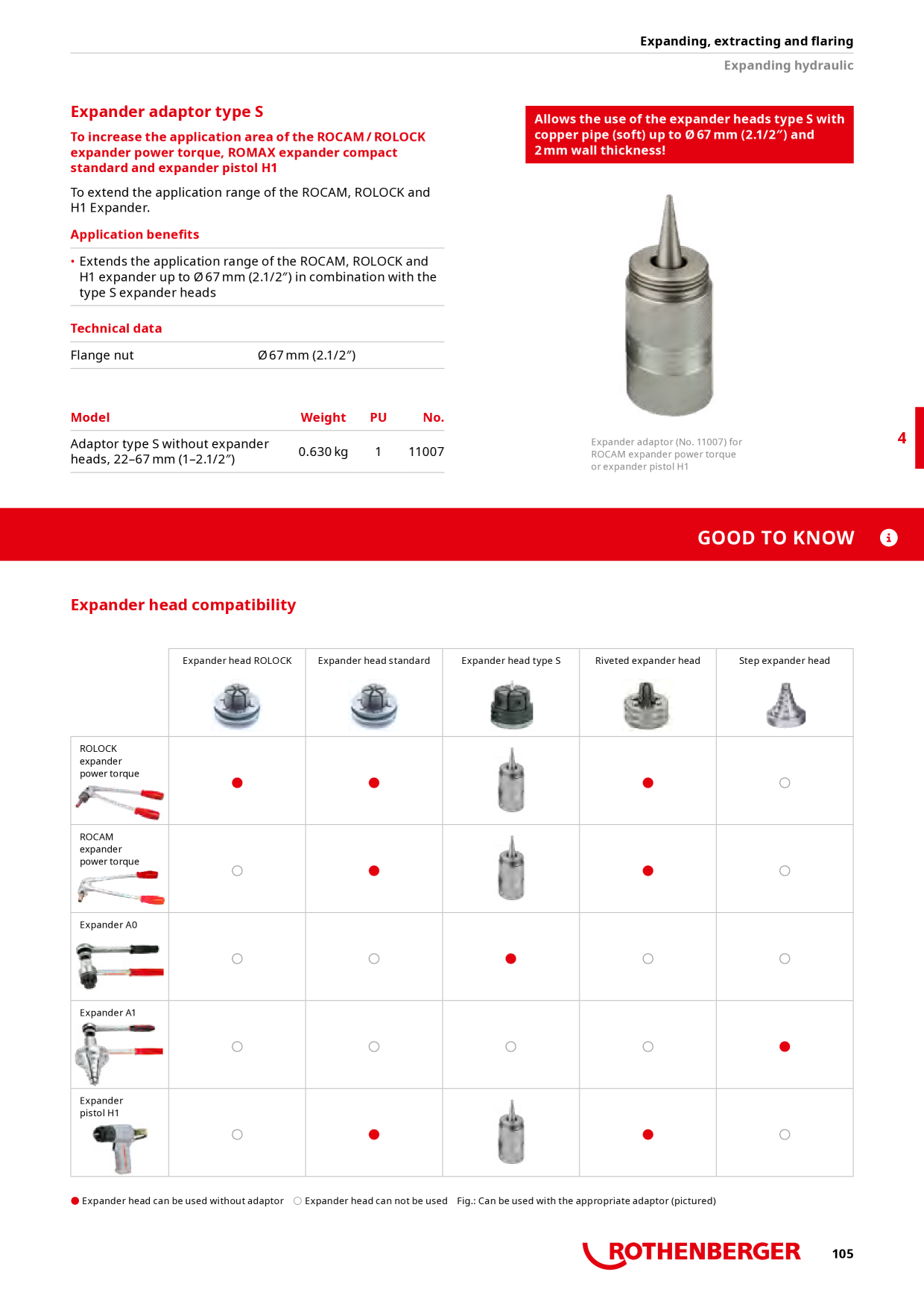 Eksempelbillede på katalog