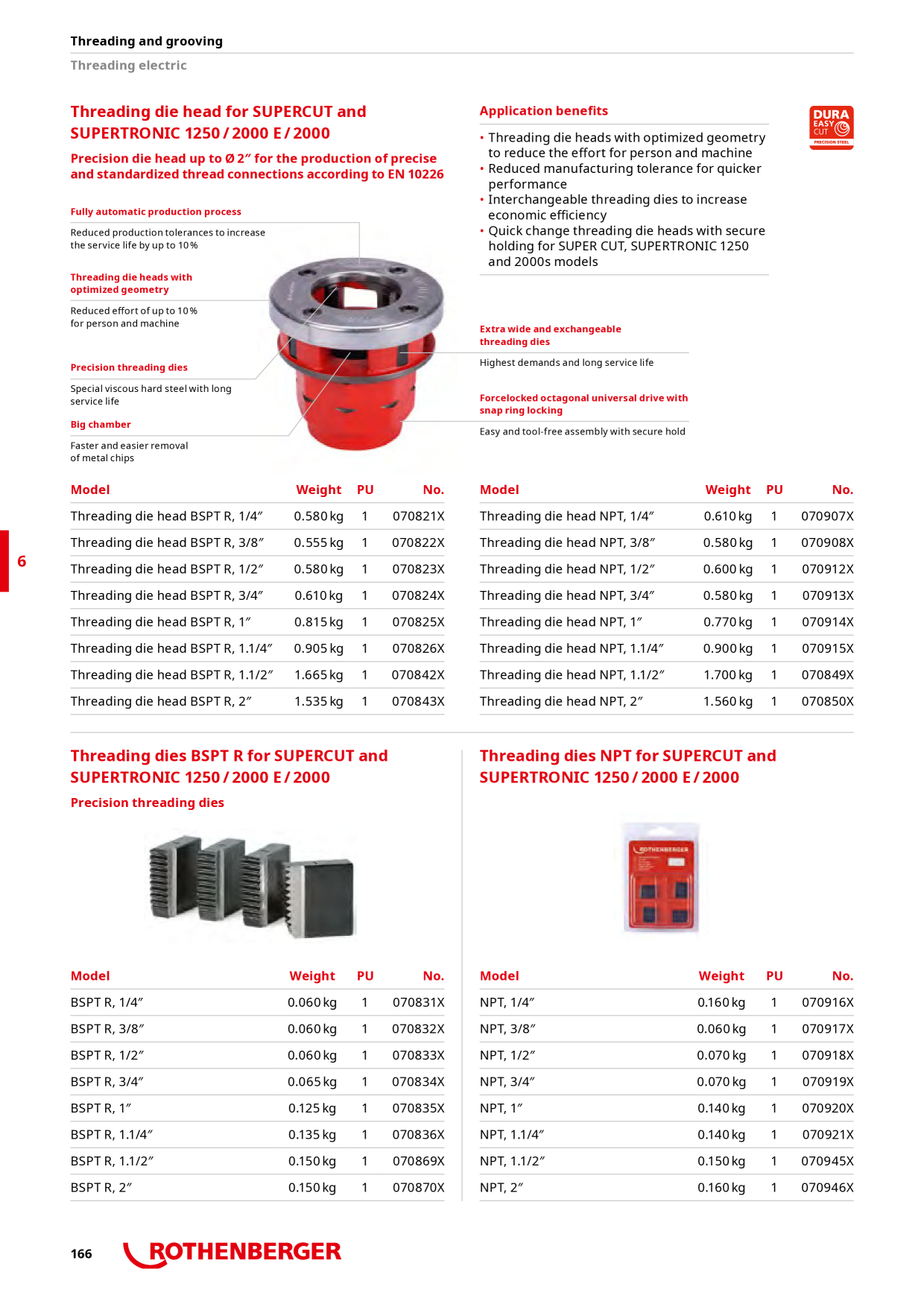 Förhandsvisning av katalog