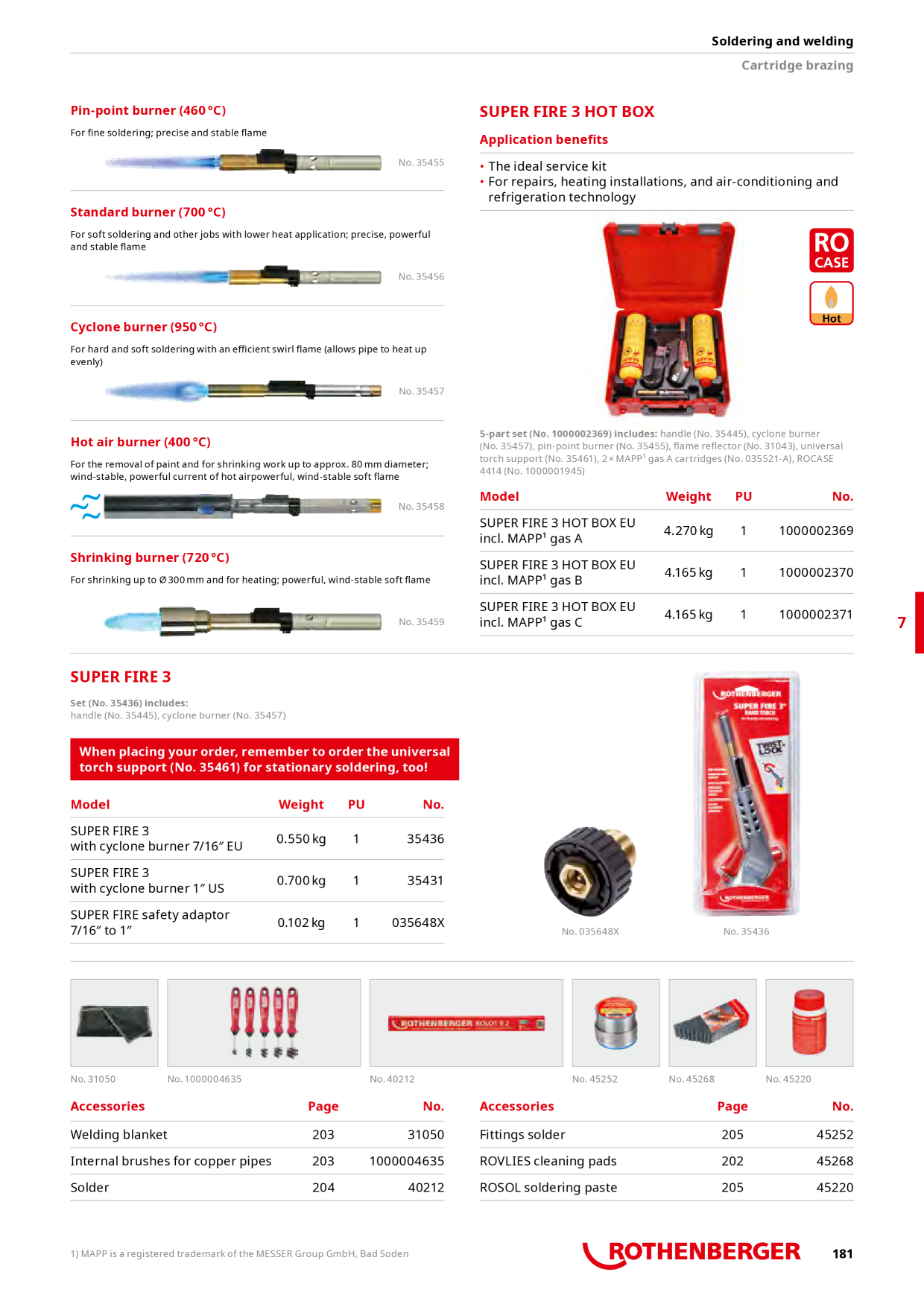 Eksempelbillede på katalog