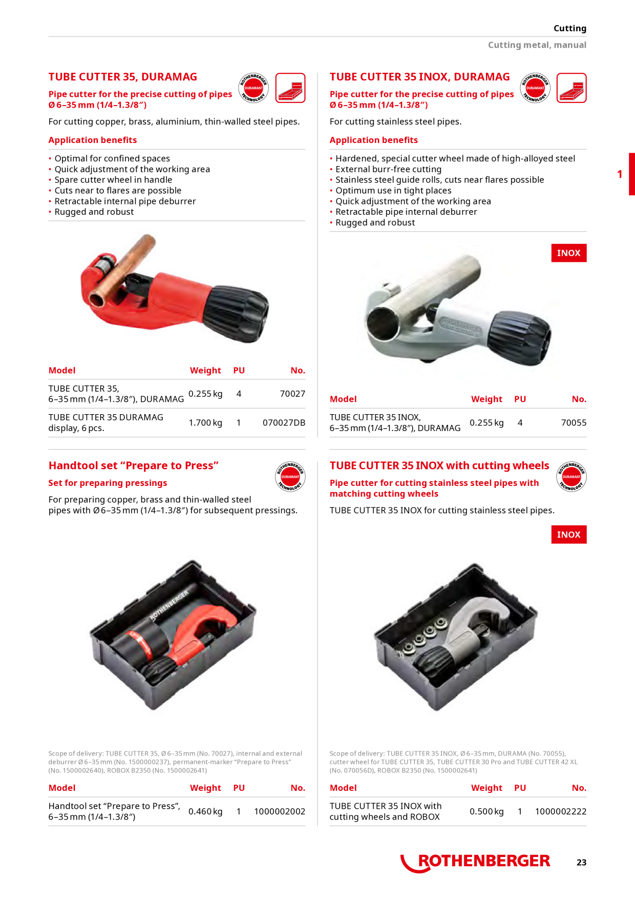 Catalog Overview Image