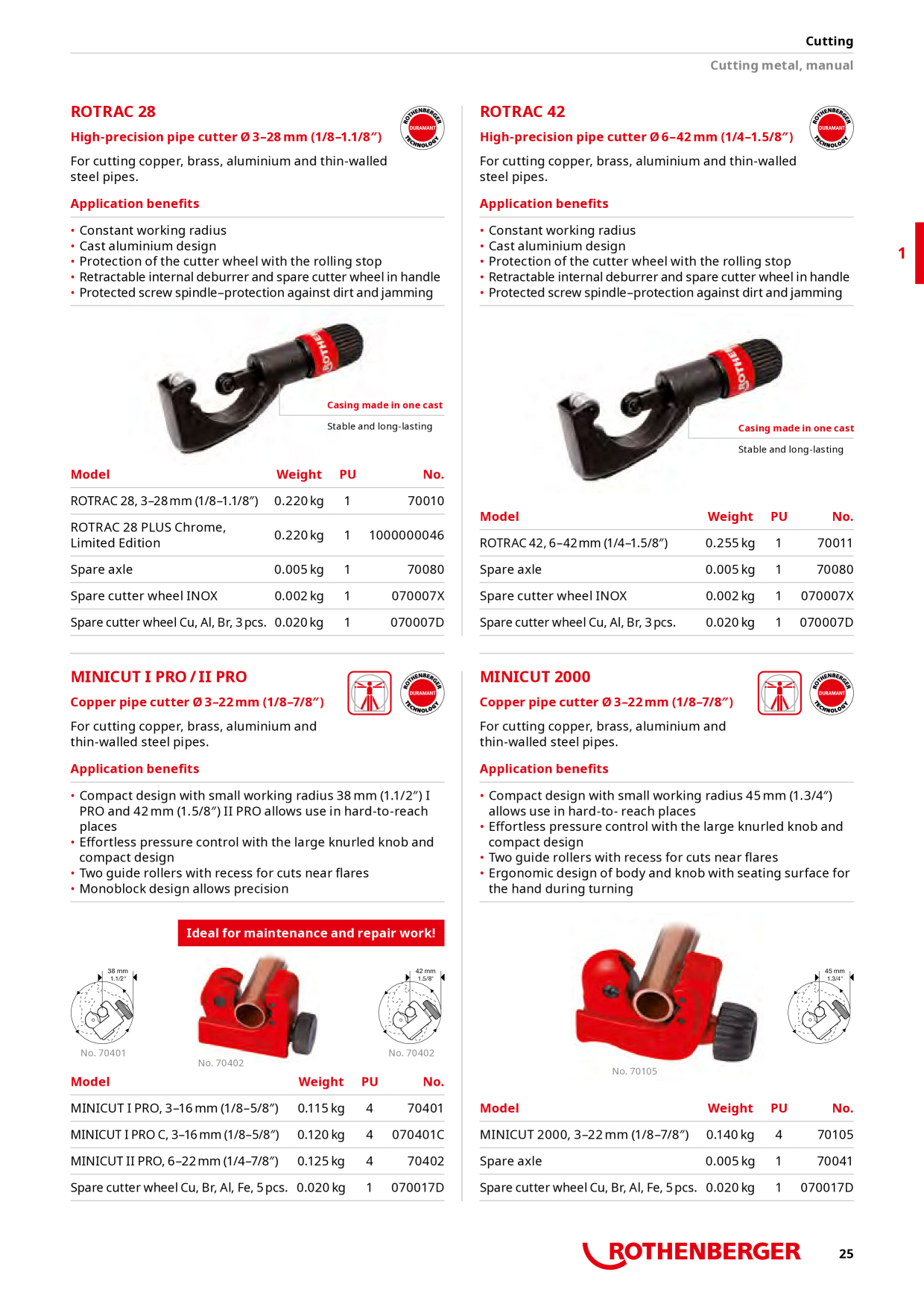 Eksempelbillede på katalog