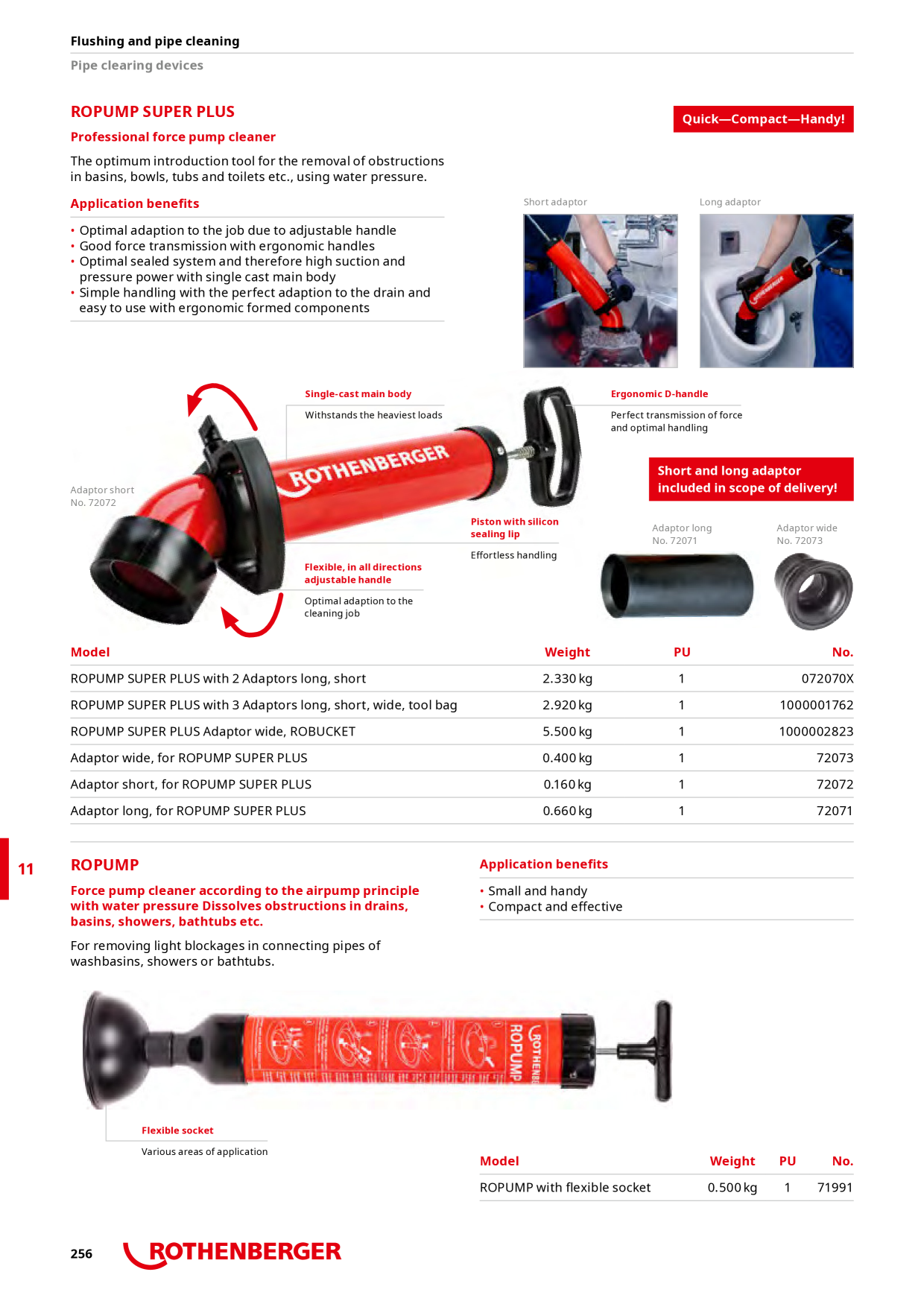 Förhandsvisning av katalog