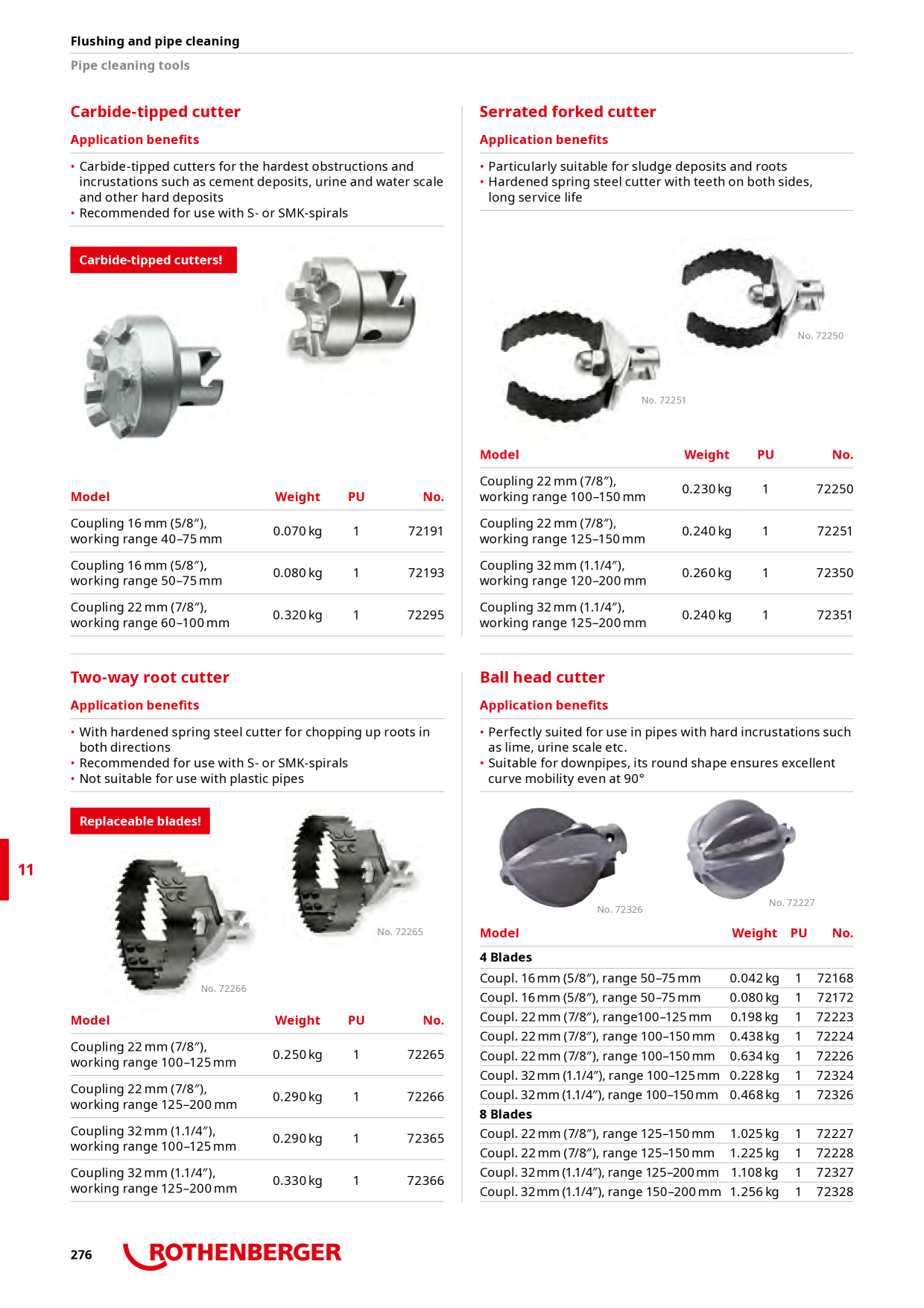 Eksempelbillede på katalog