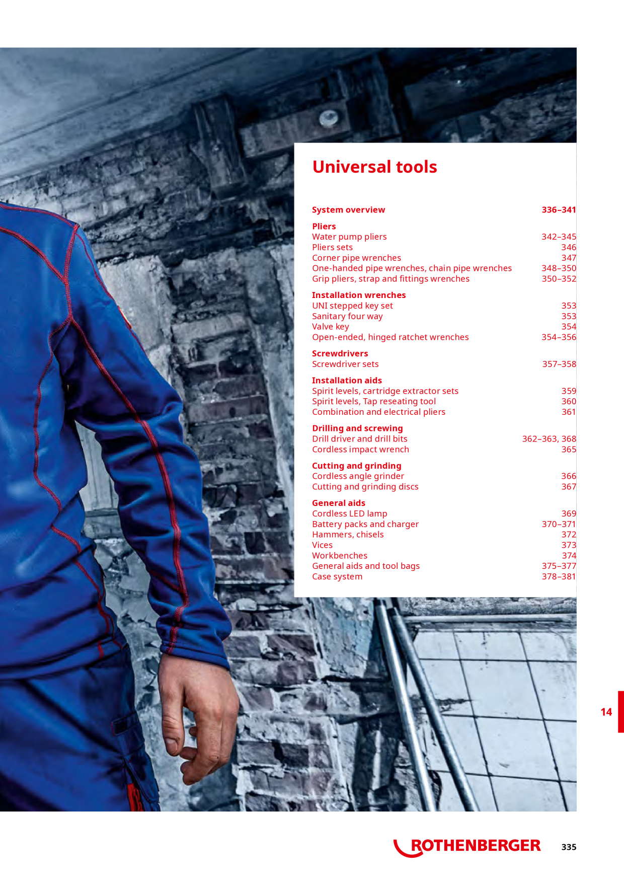 Catalog Overview Image