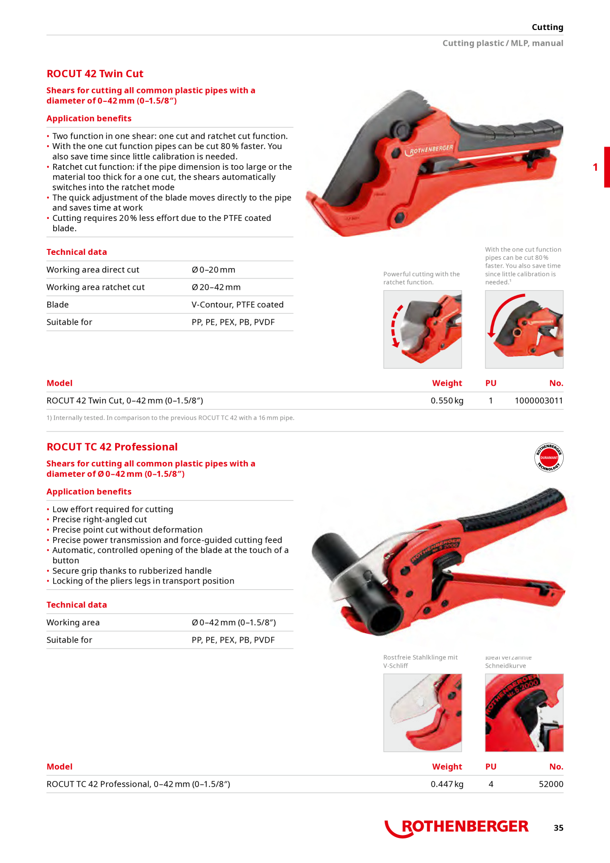 Eksempelbillede på katalog