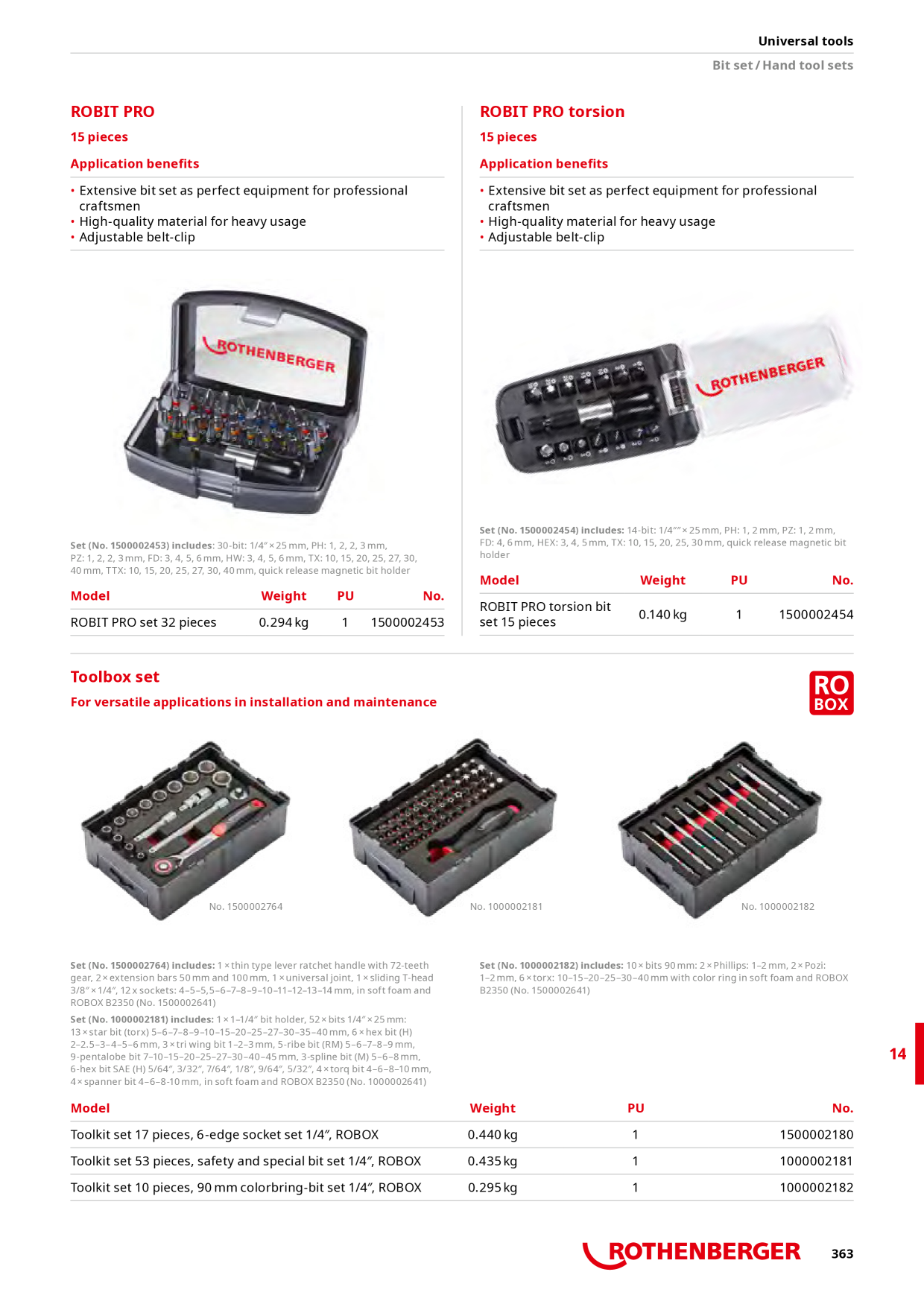 Catalog Overview Image