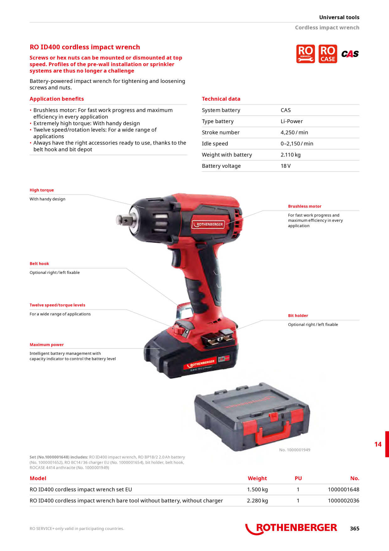 Catalog Overview Image