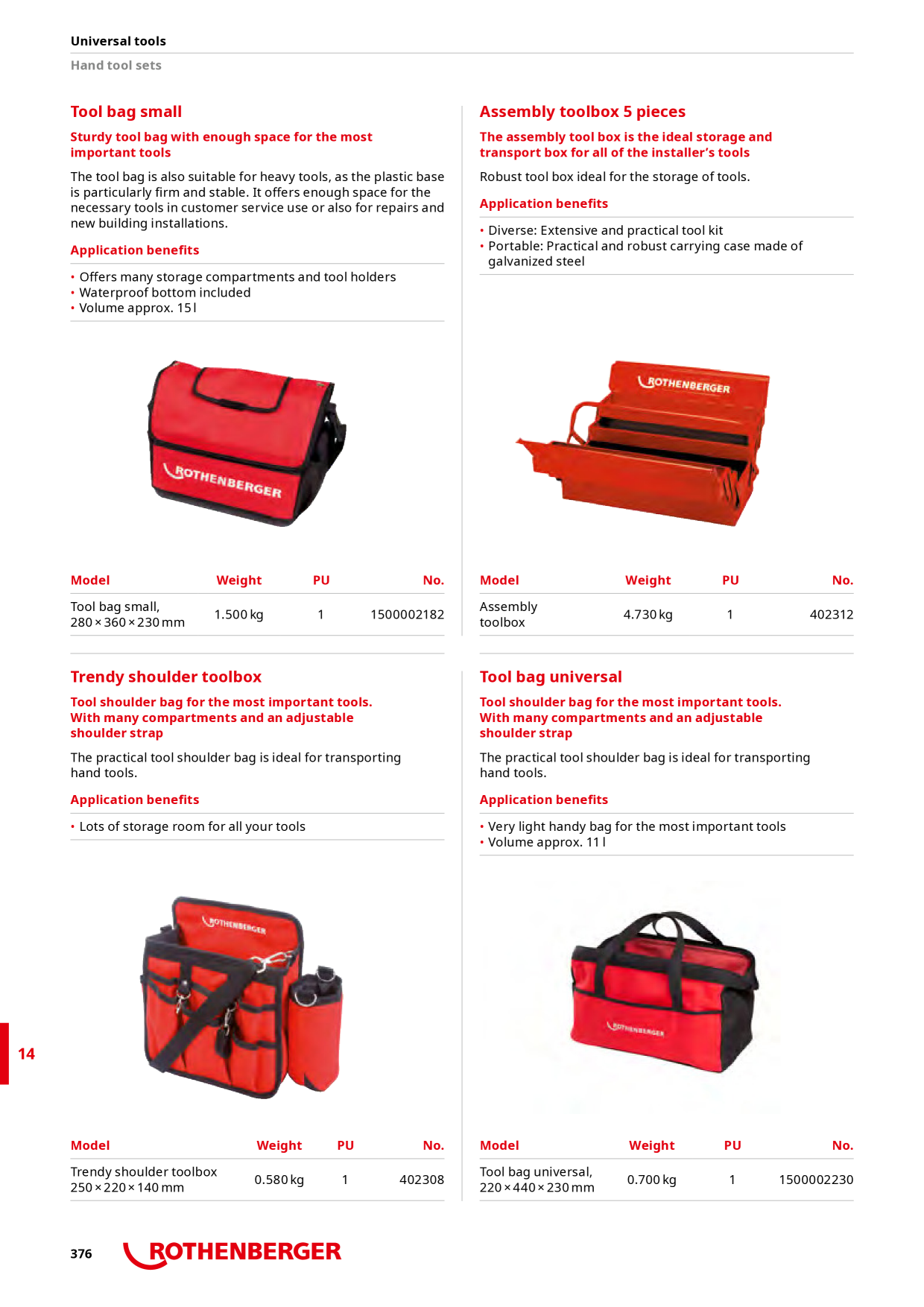 Catalog Overview Image