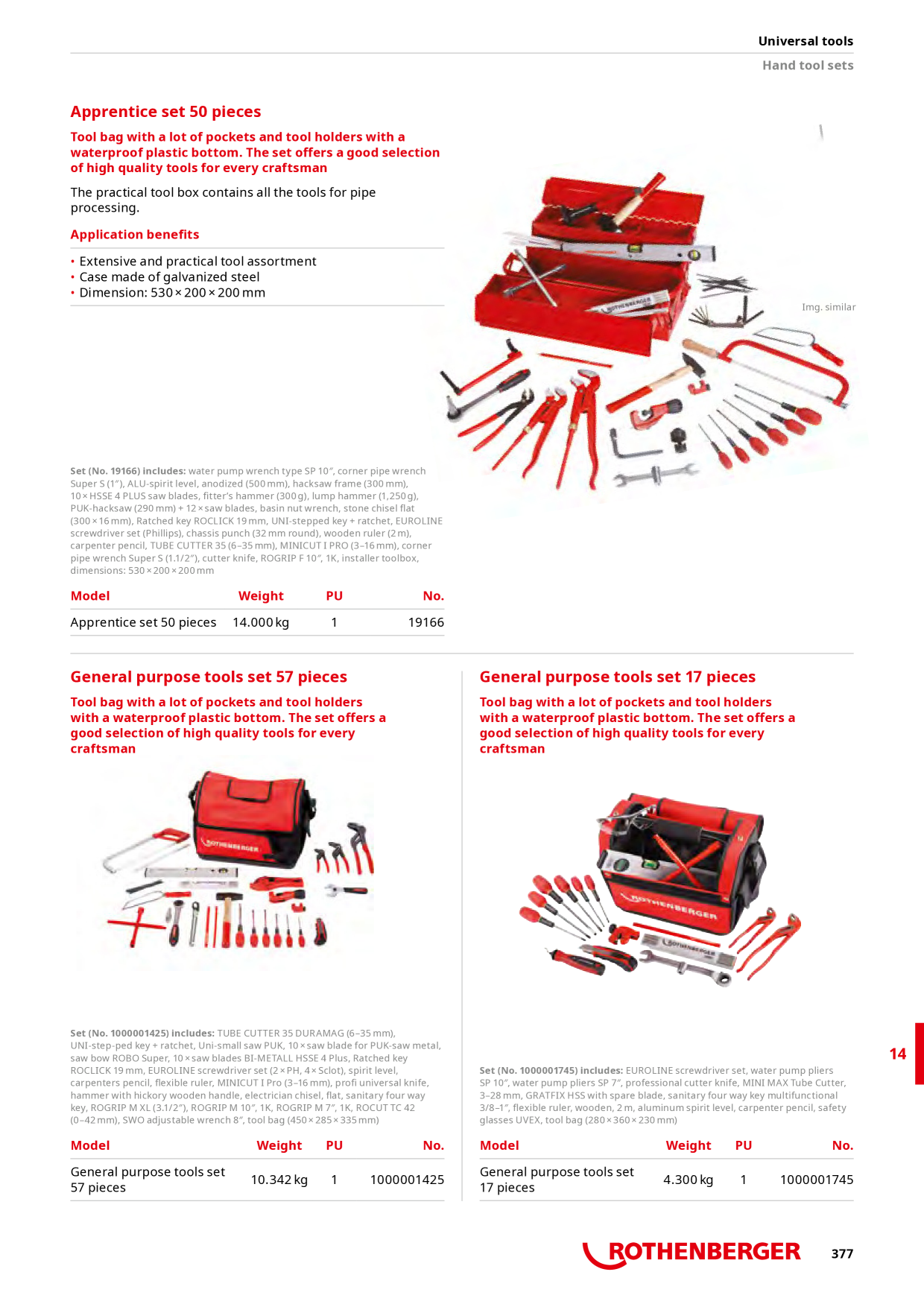 Catalog Overview Image