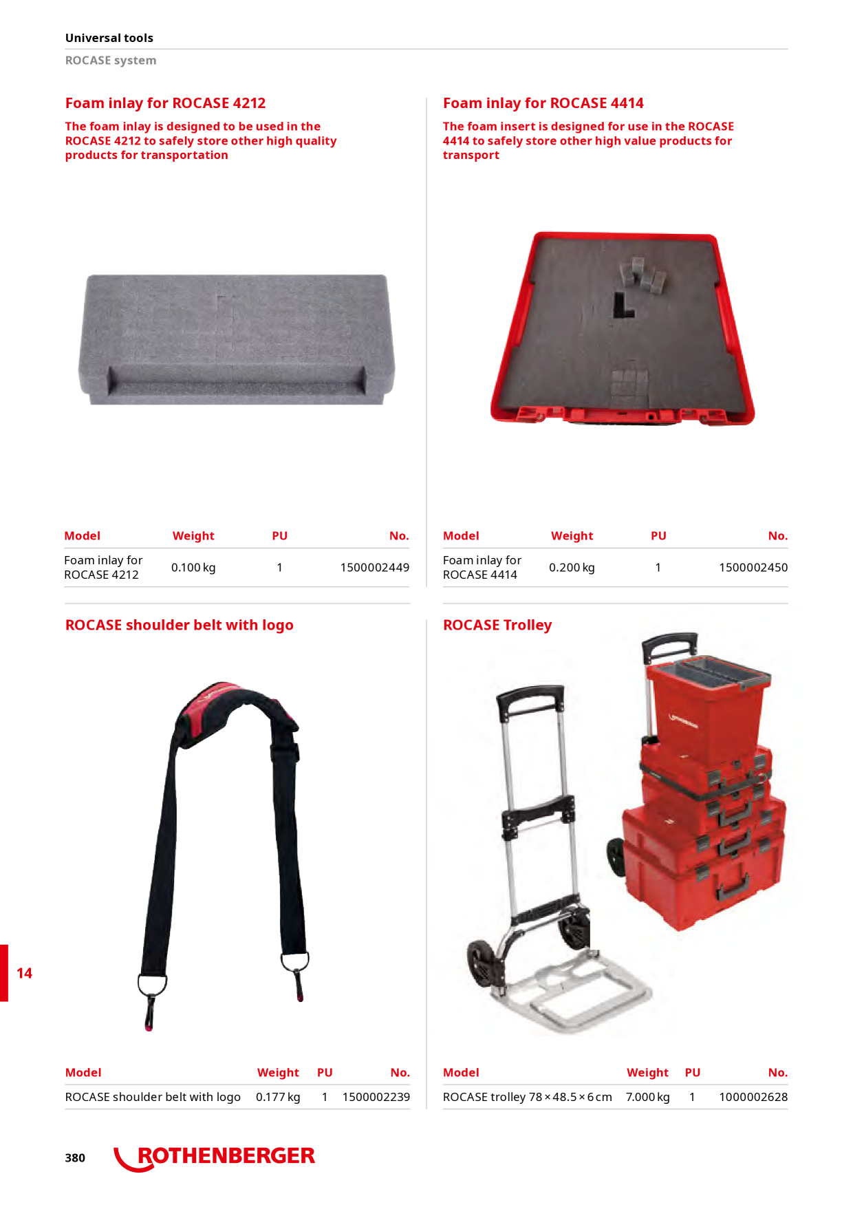 Obraz podglądu katalogu