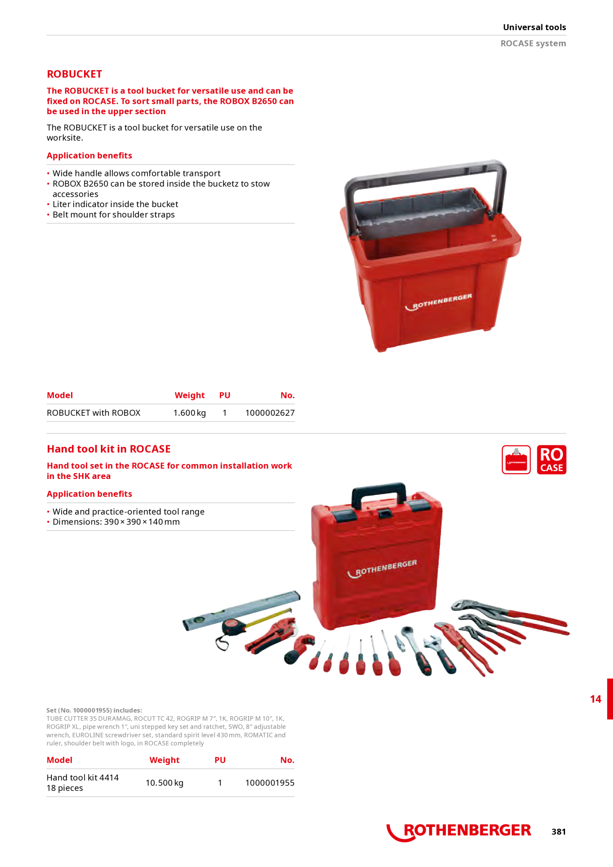 Catalog Overview Image