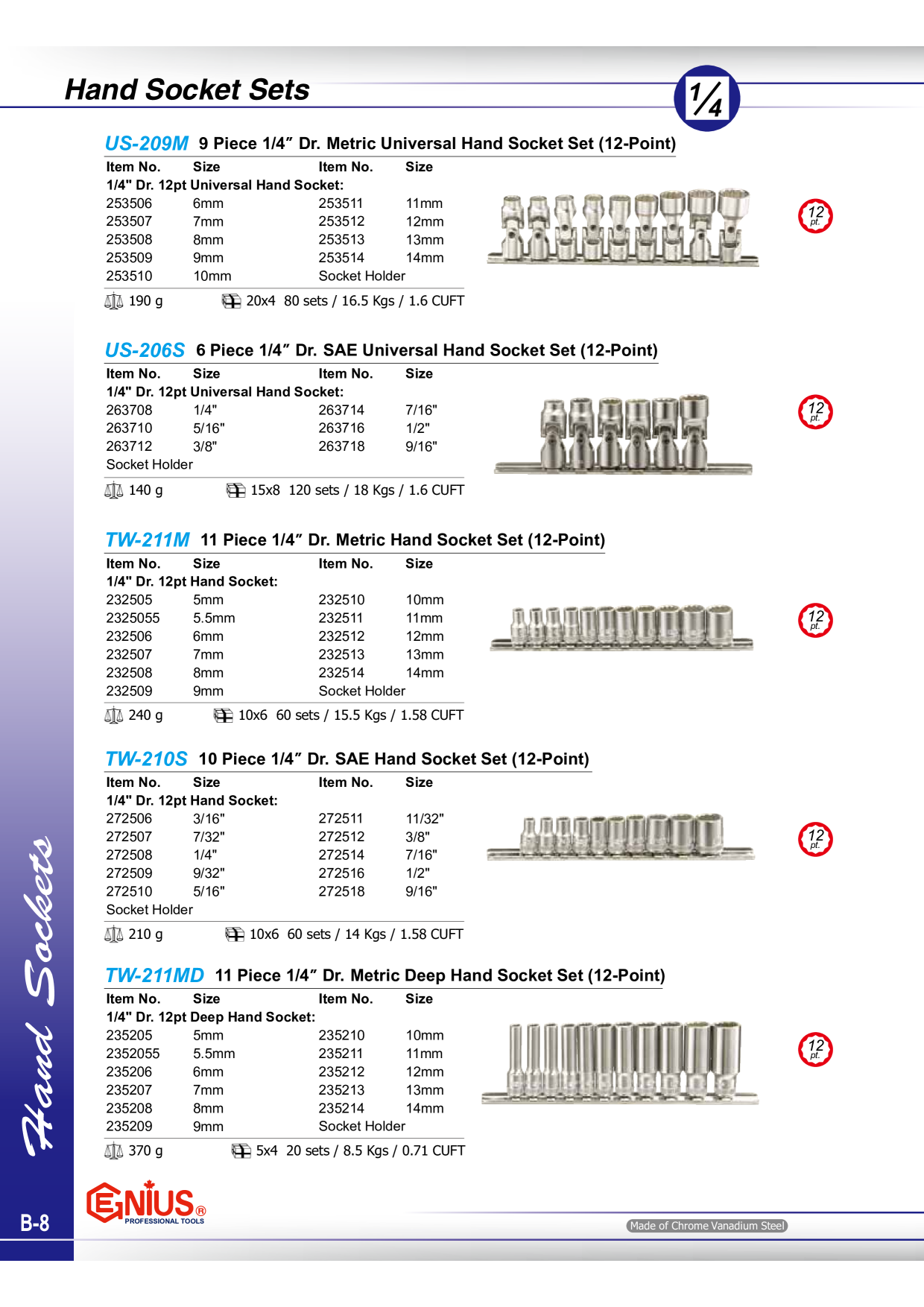 Catalog Overview Image