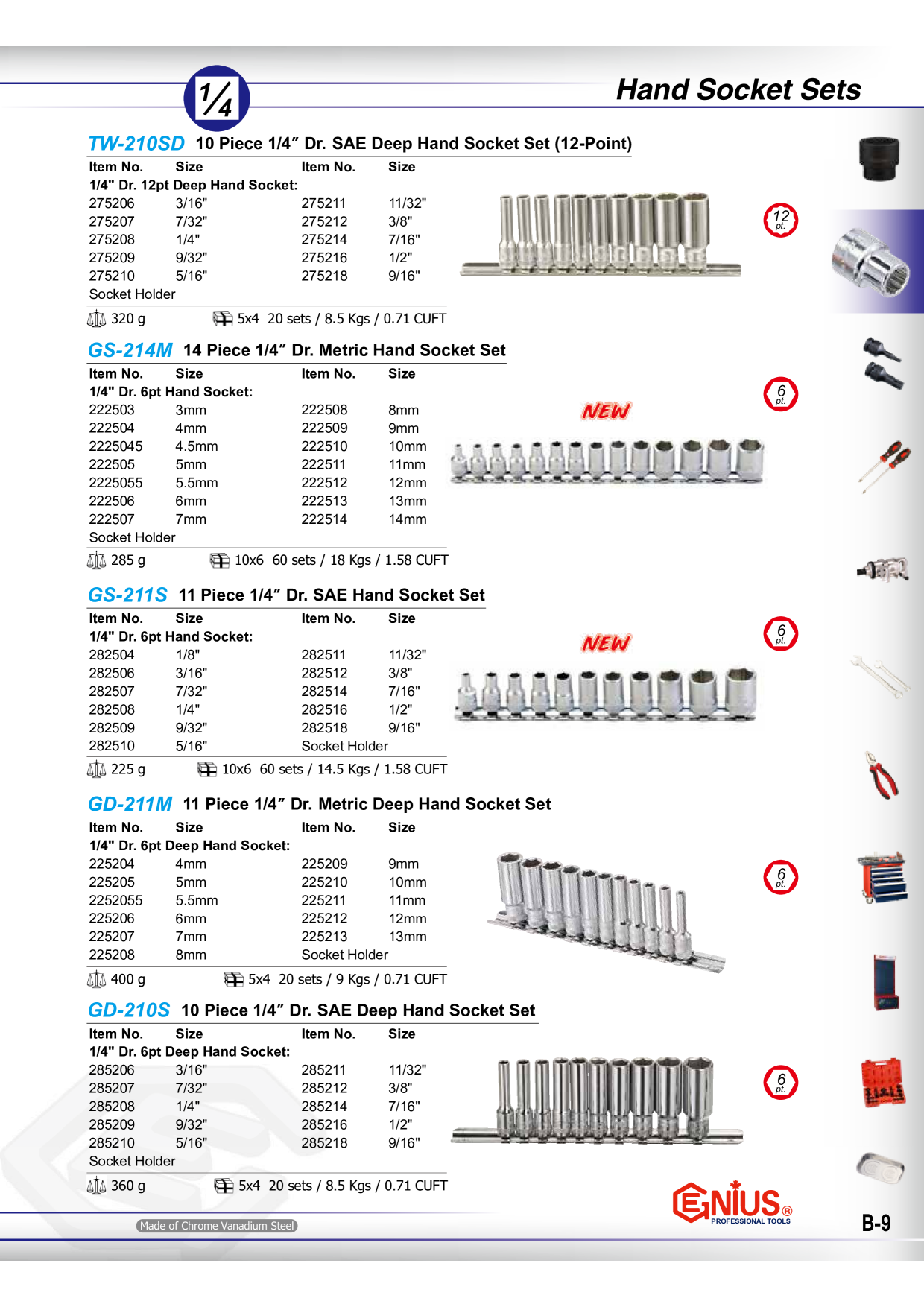 Catalog Overview Image