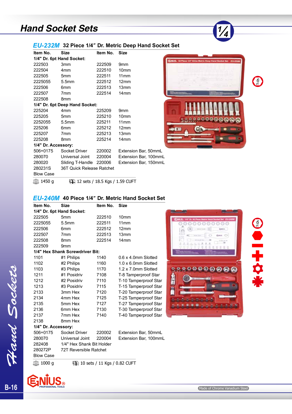 Catalog Overview Image