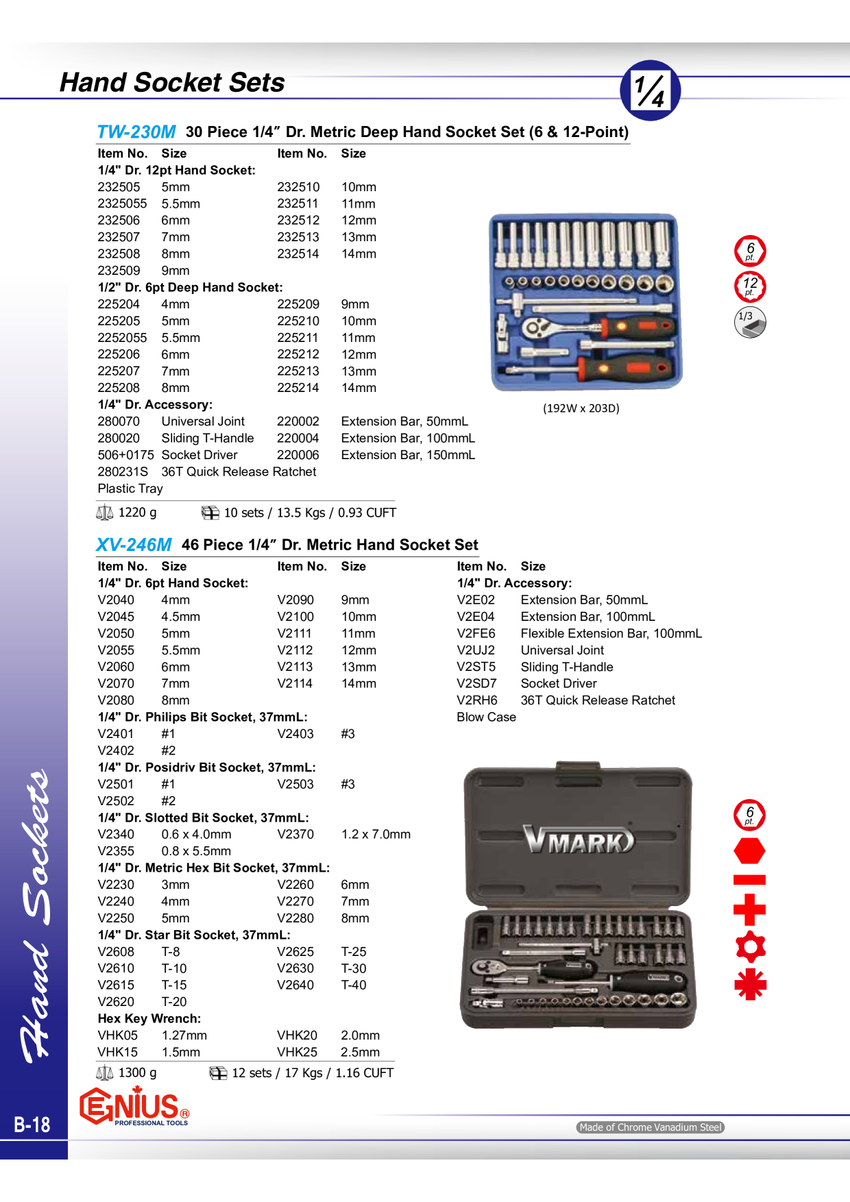 Catalog Overview Image