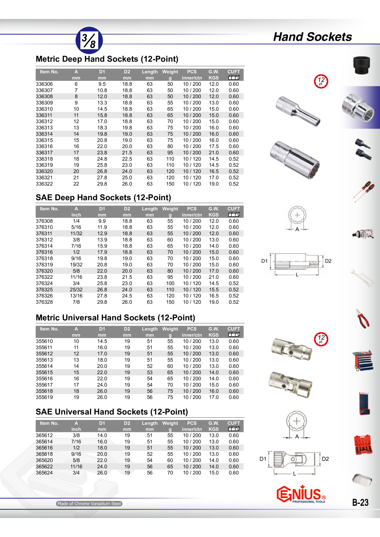 Catalog Overview Image