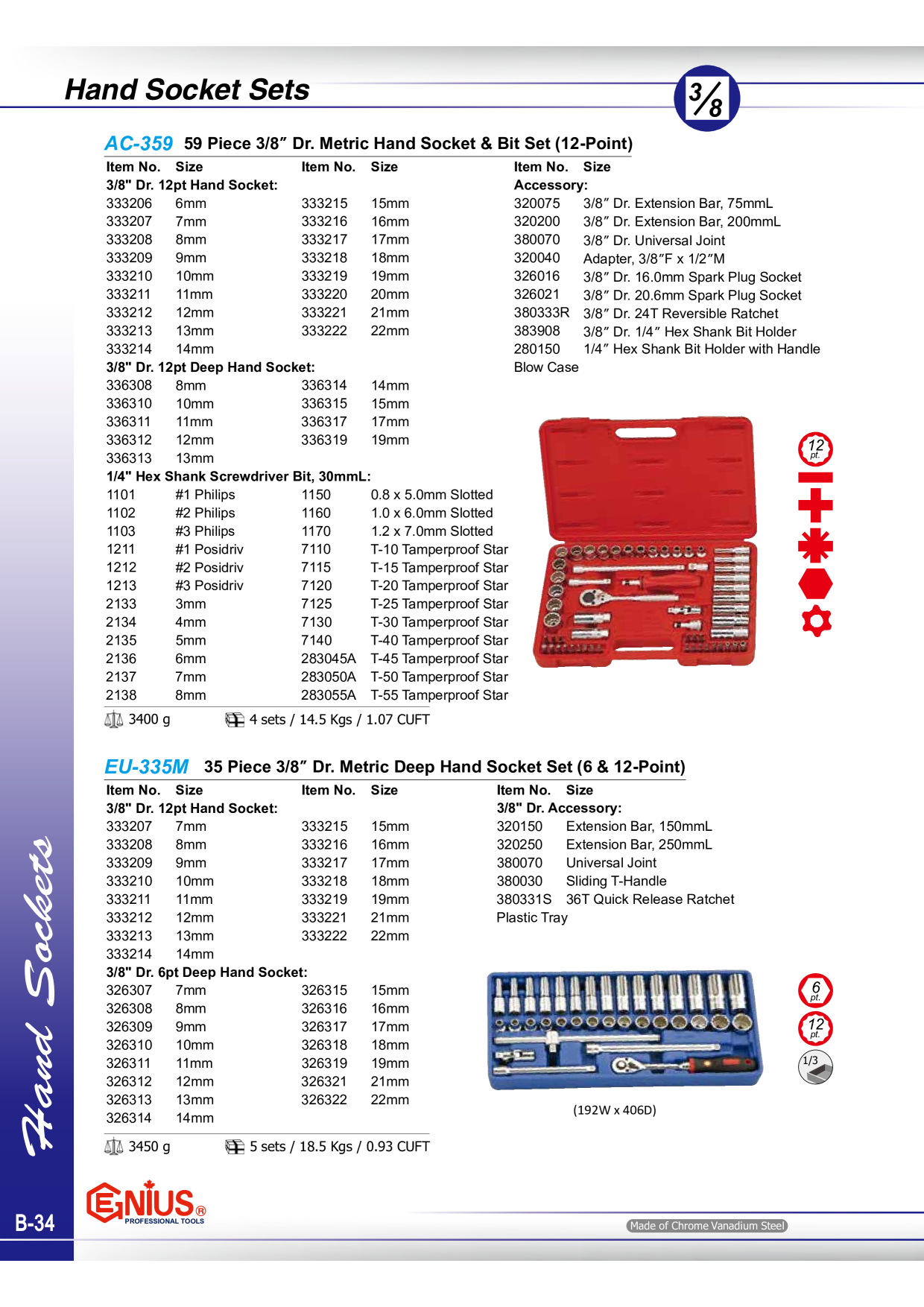 Catalog Overview Image