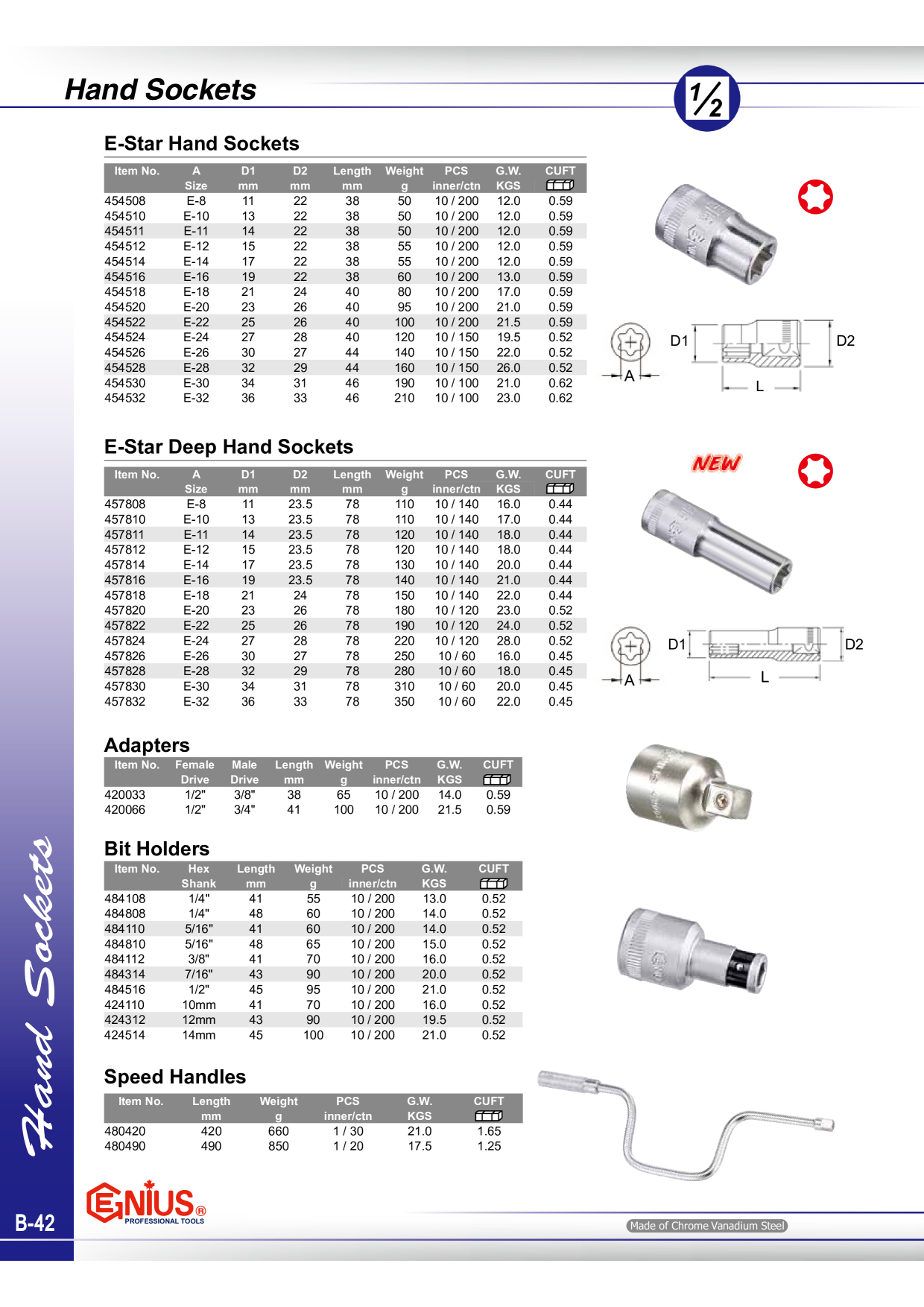 Catalog Overview Image