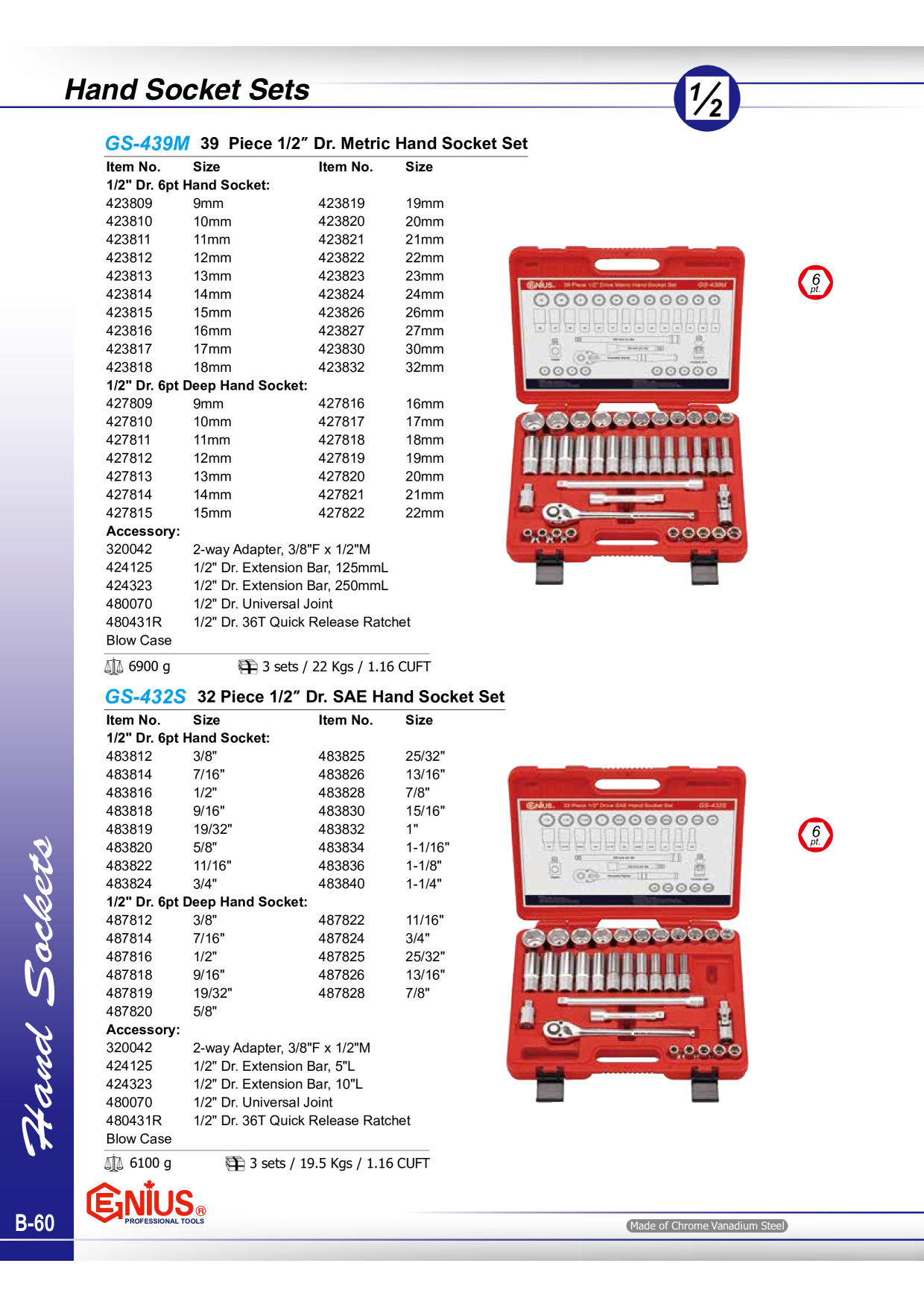Catalog Overview Image