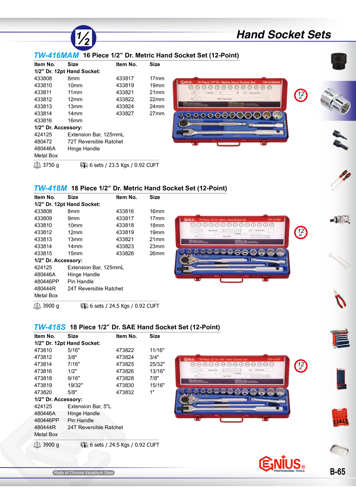 Catalog Overview Image