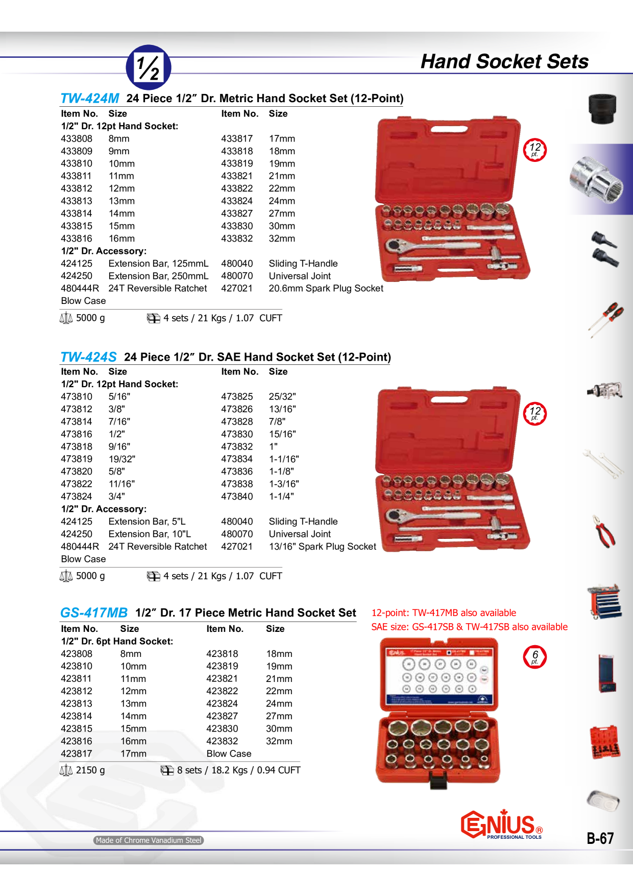 Catalog Overview Image