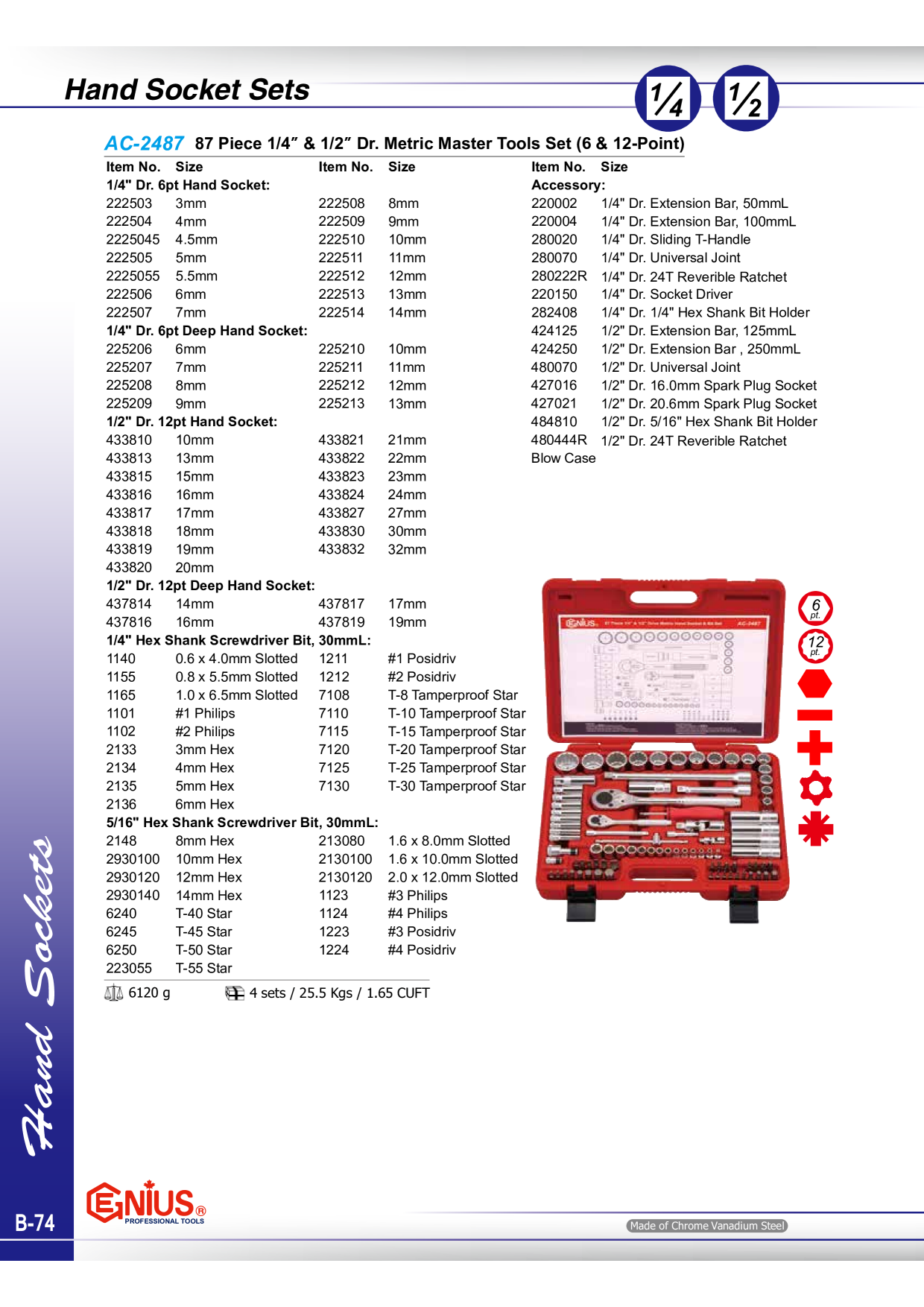 Catalog Overview Image