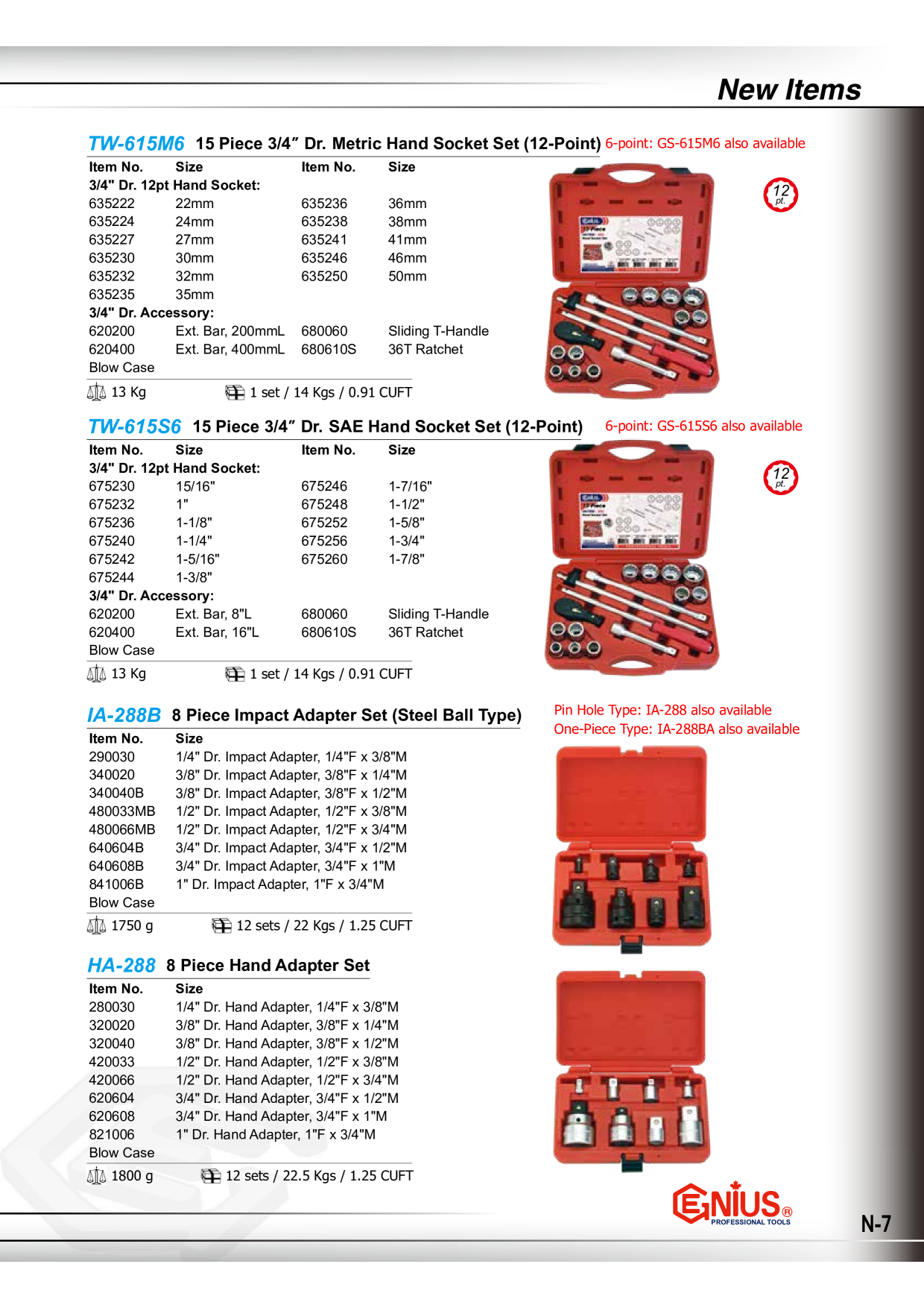 Catalog Overview Image