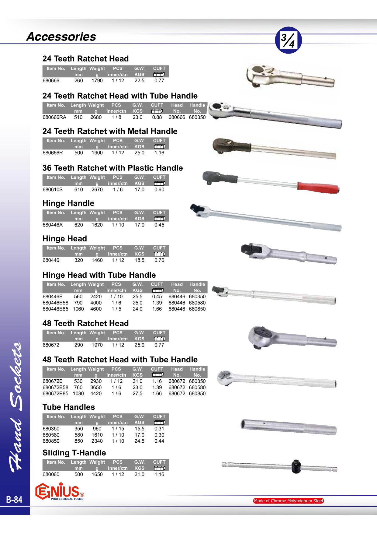 Catalog Overview Image