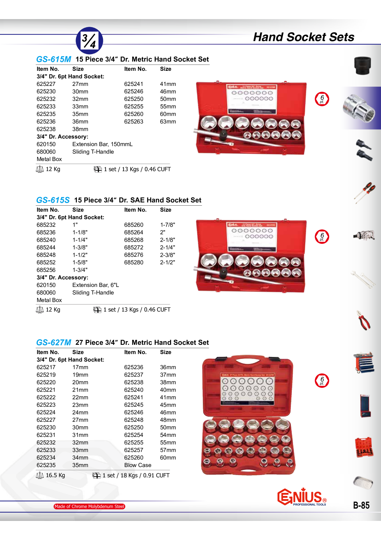 Catalog Overview Image