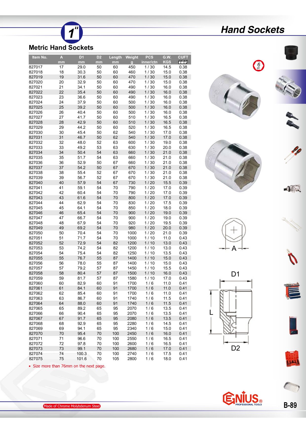 Catalog Overview Image