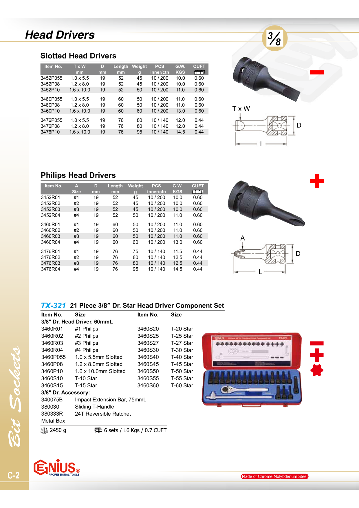 Catalog Overview Image