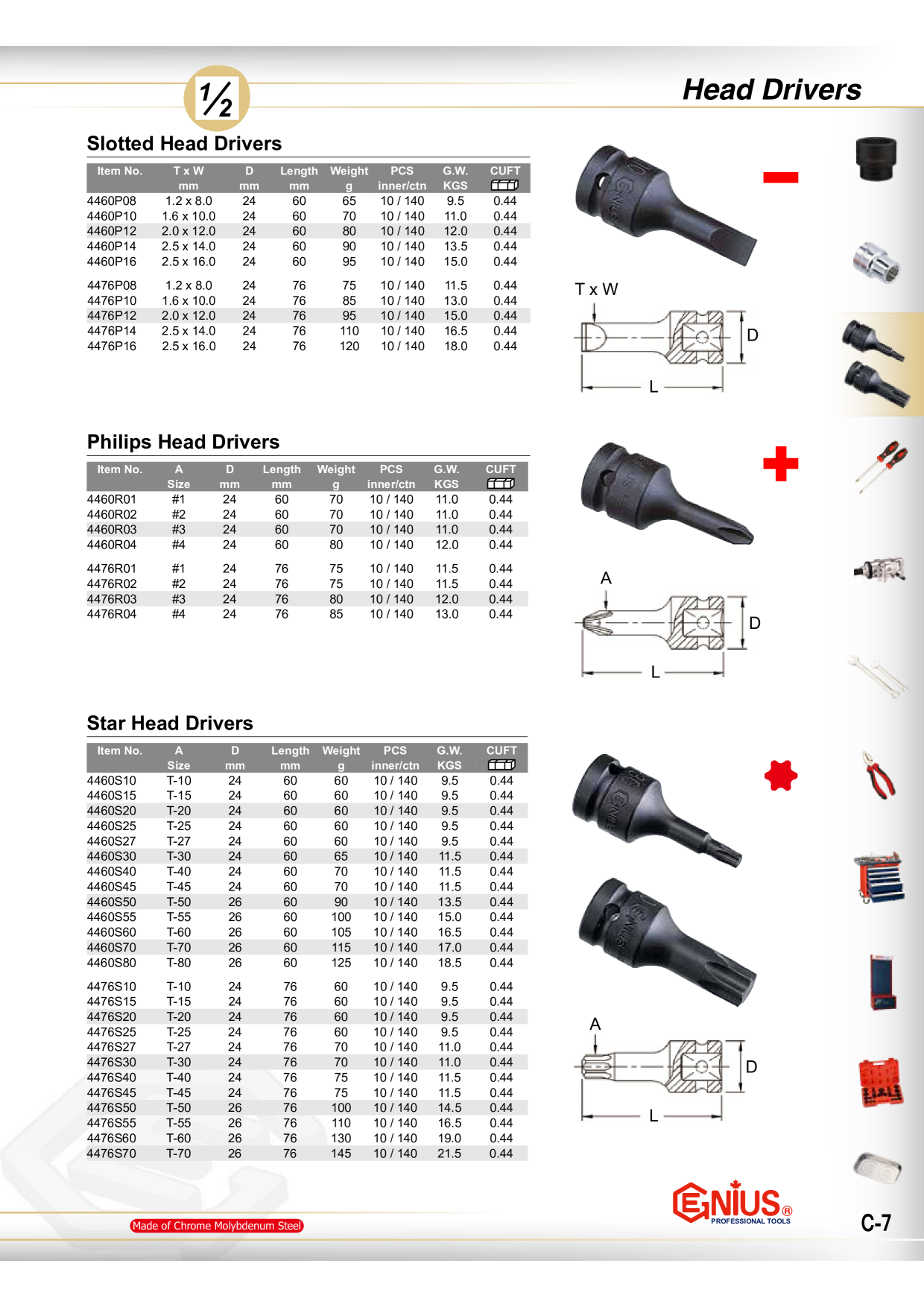 Catalog Overview Image