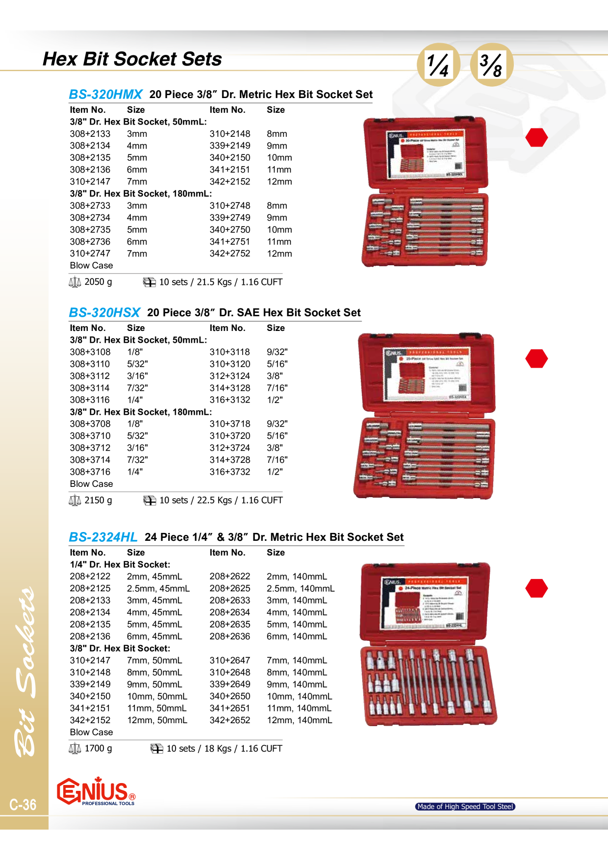 Catalog Overview Image