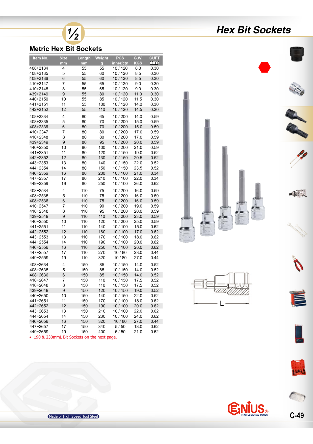 Catalog Overview Image