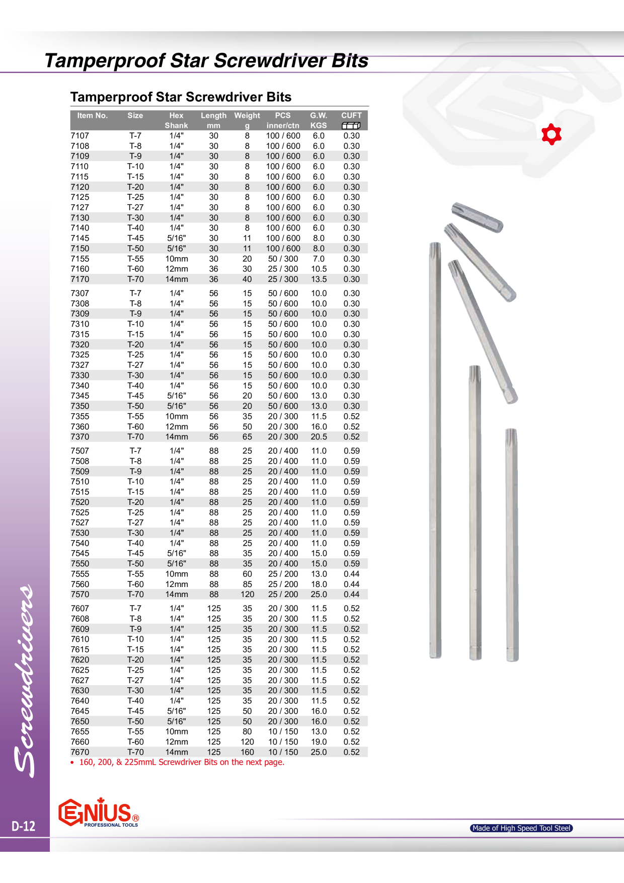 Catalog Overview Image