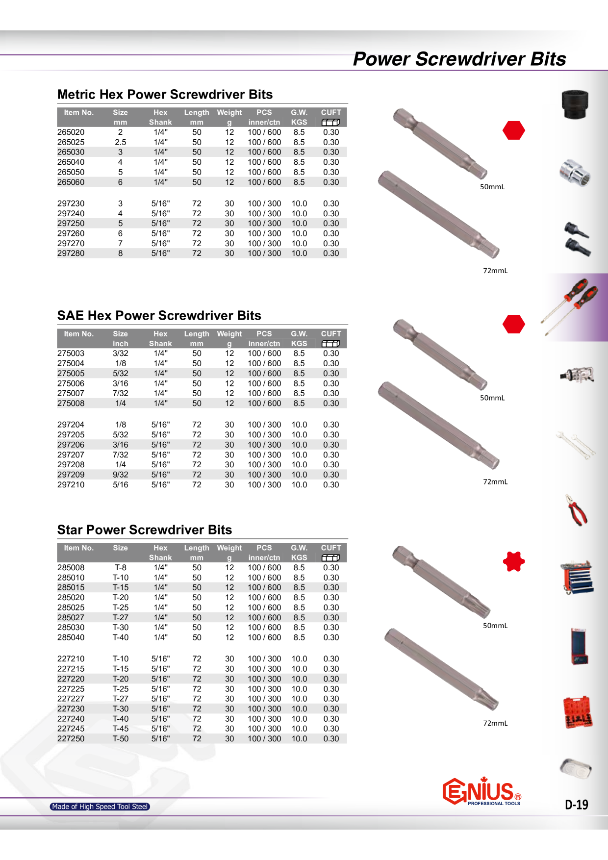 Catalog Overview Image