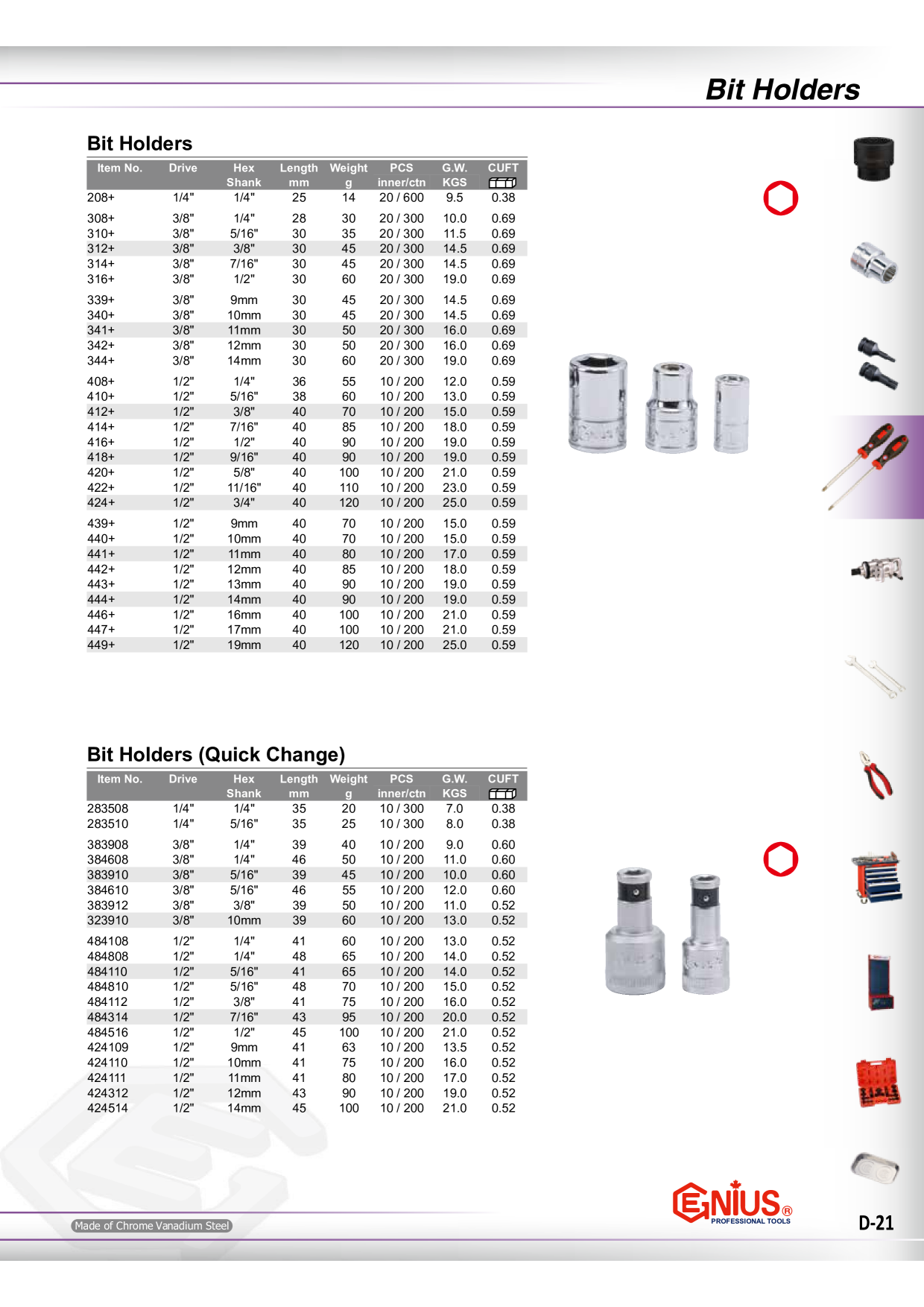 Catalog Overview Image