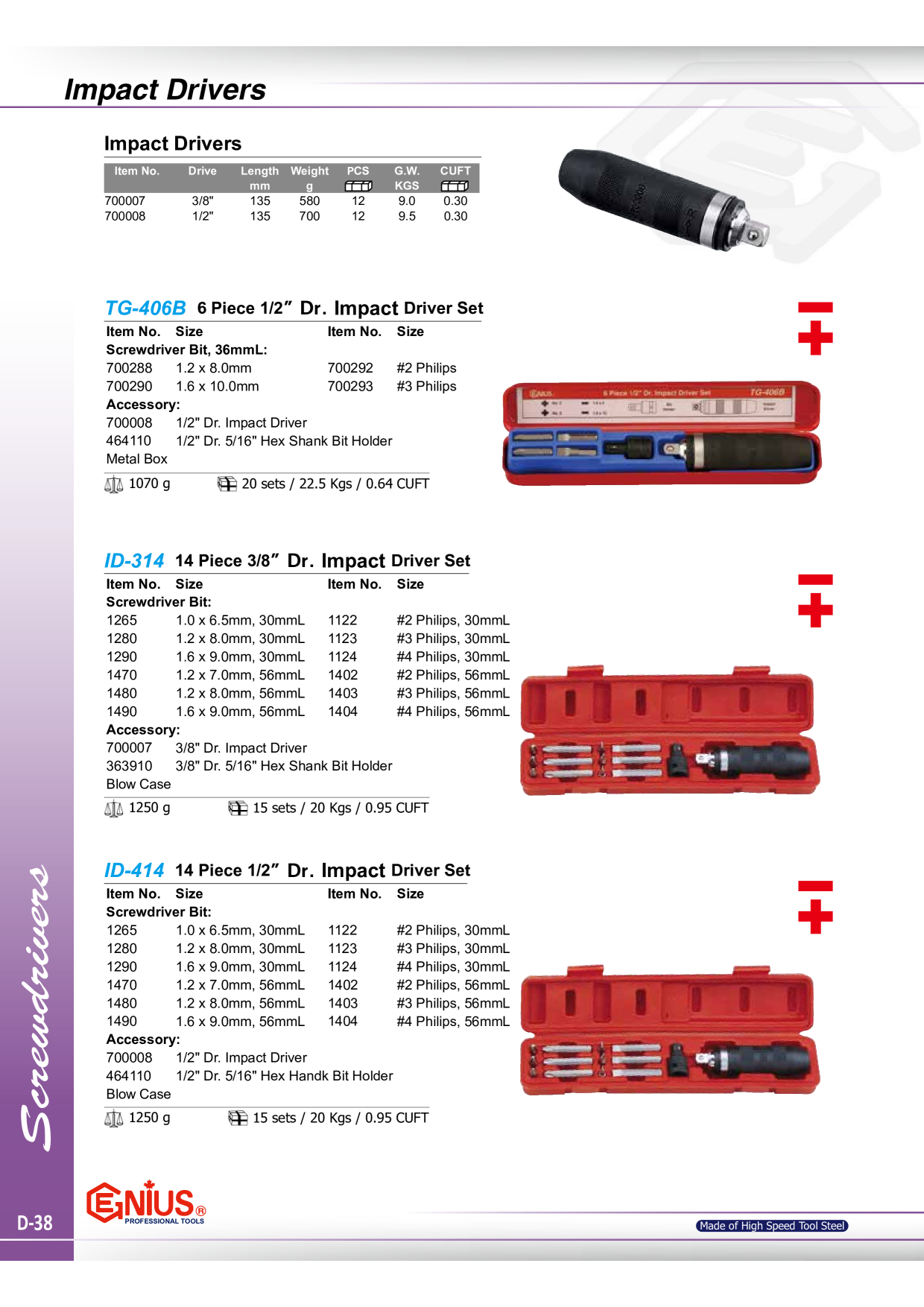 Catalog Overview Image
