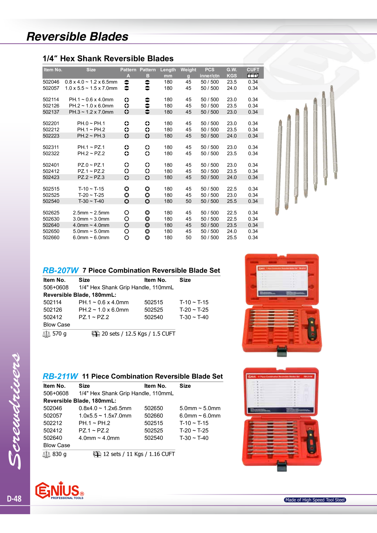 Catalog Overview Image