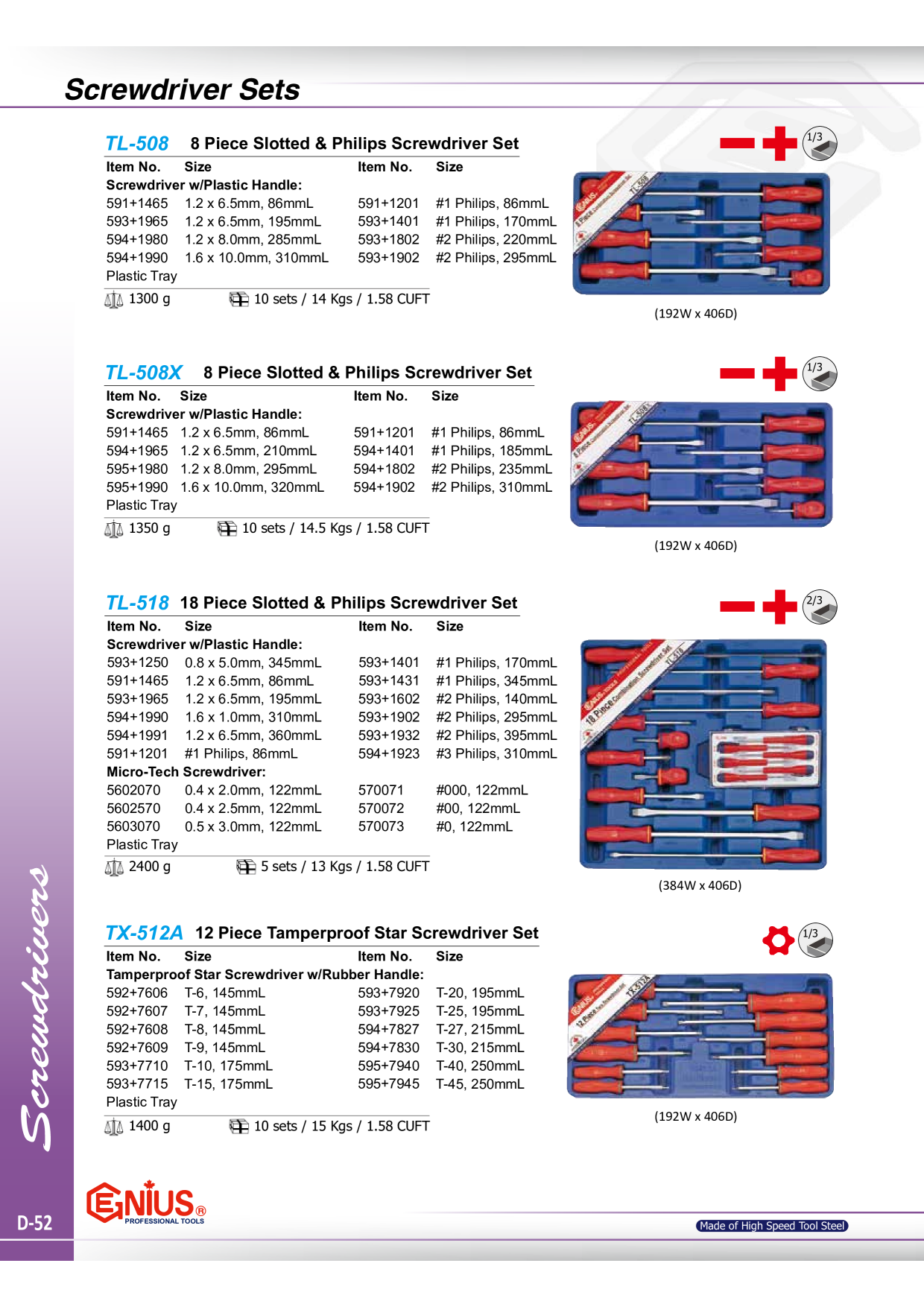 Catalog Overview Image