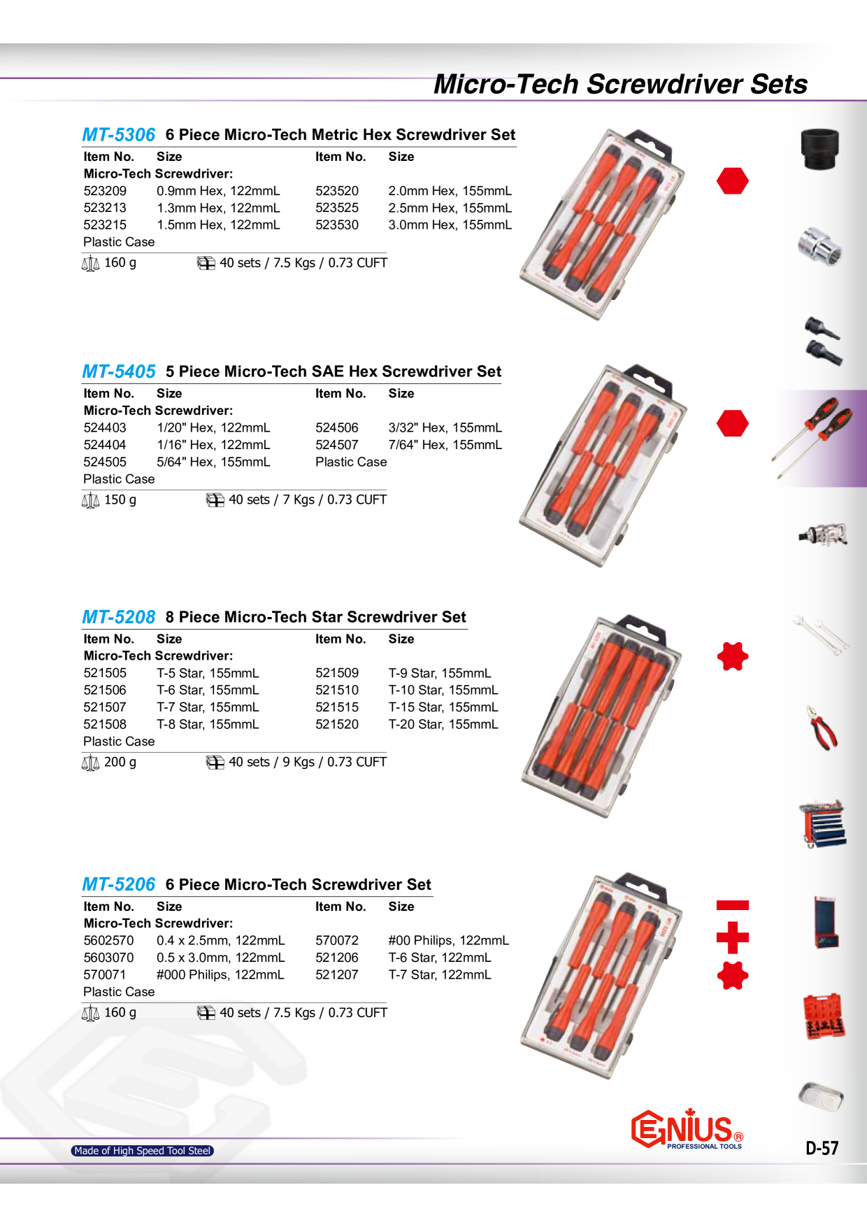 Catalog Overview Image
