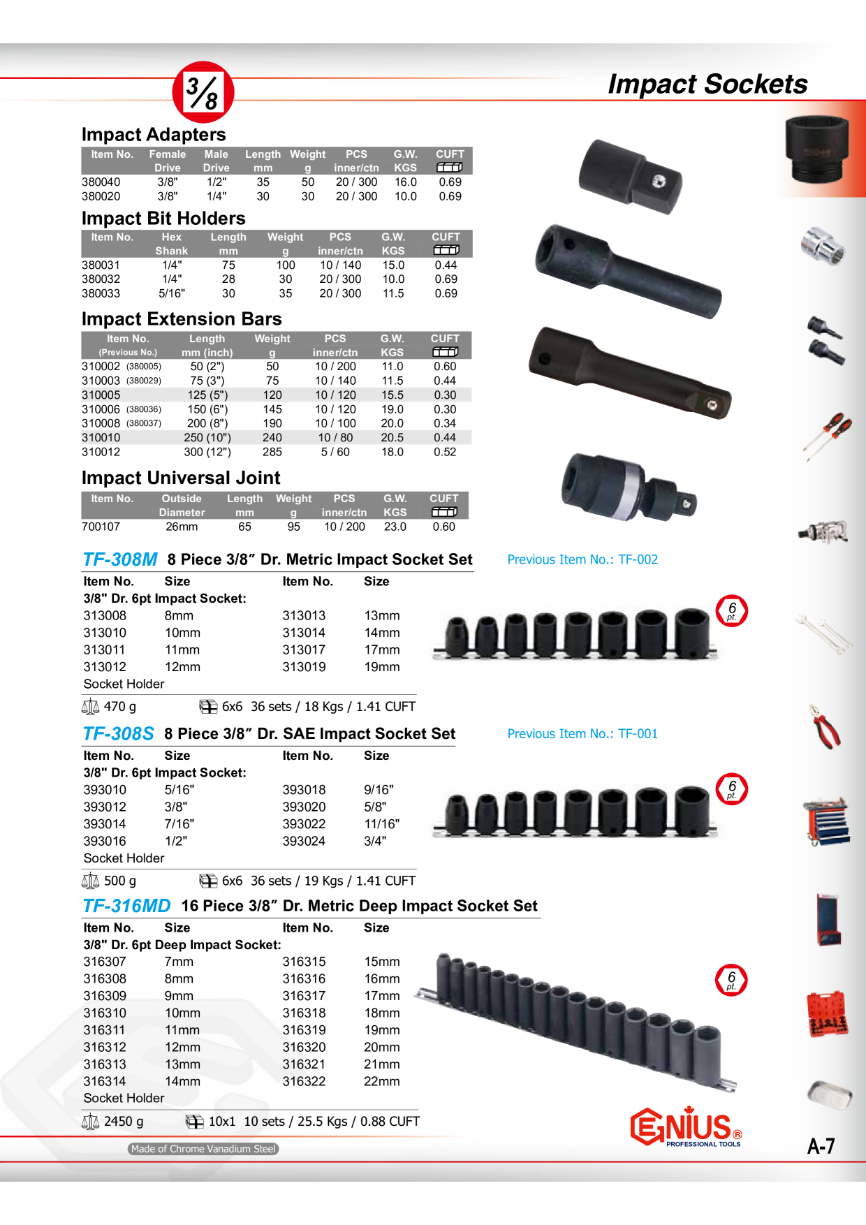 Catalog Overview Image