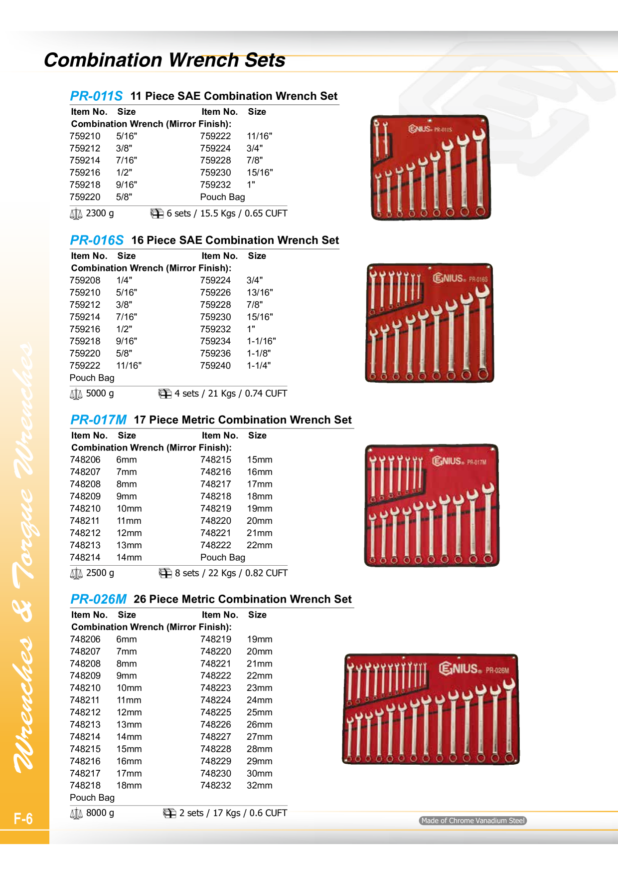 Catalog Overview Image